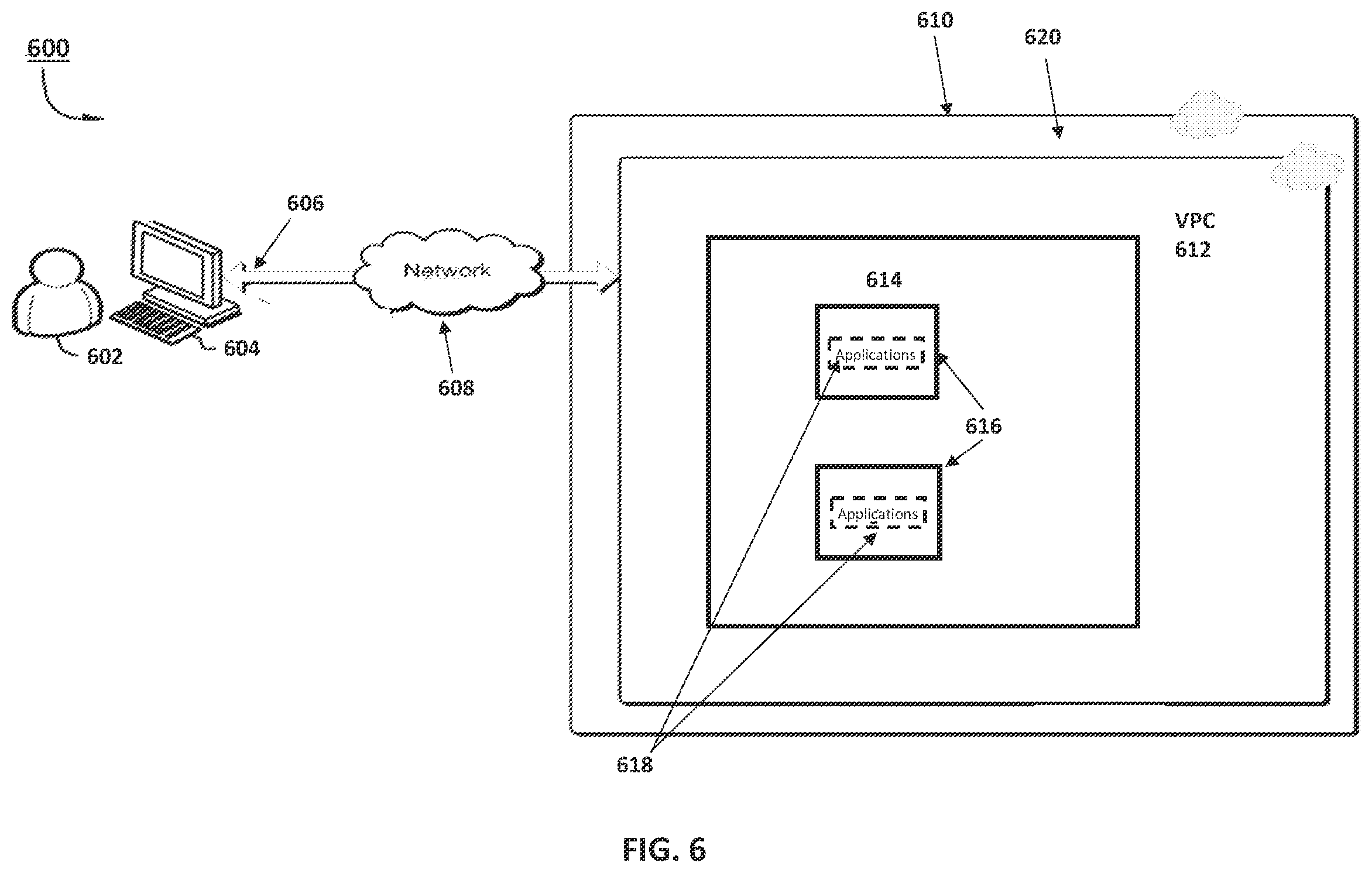 Patent US12614092 Figure 6 – Parameterized machine learning pipeline implemented using a lambda architecture