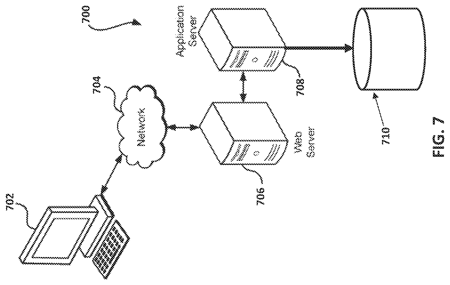 Patent US12614092 Figure 7 – Parameterized machine learning pipeline implemented using a lambda architecture
