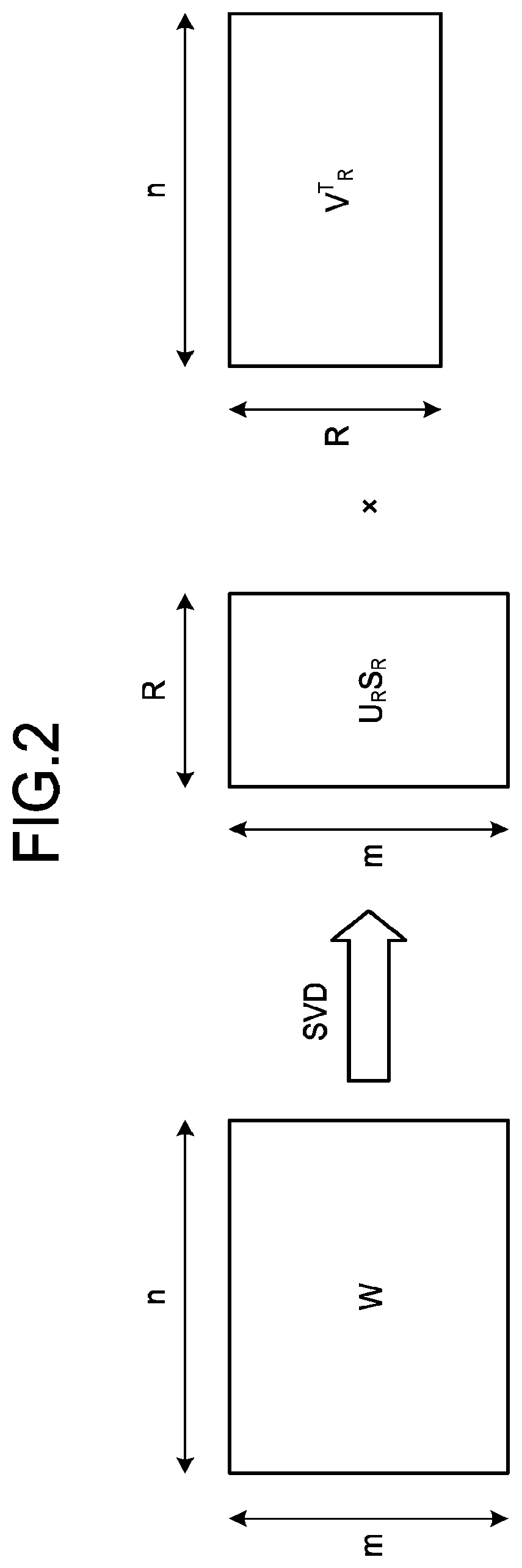 Patent US12614093 Figure 2 – Inference apparatus, learning apparatus, inference method, and learning method