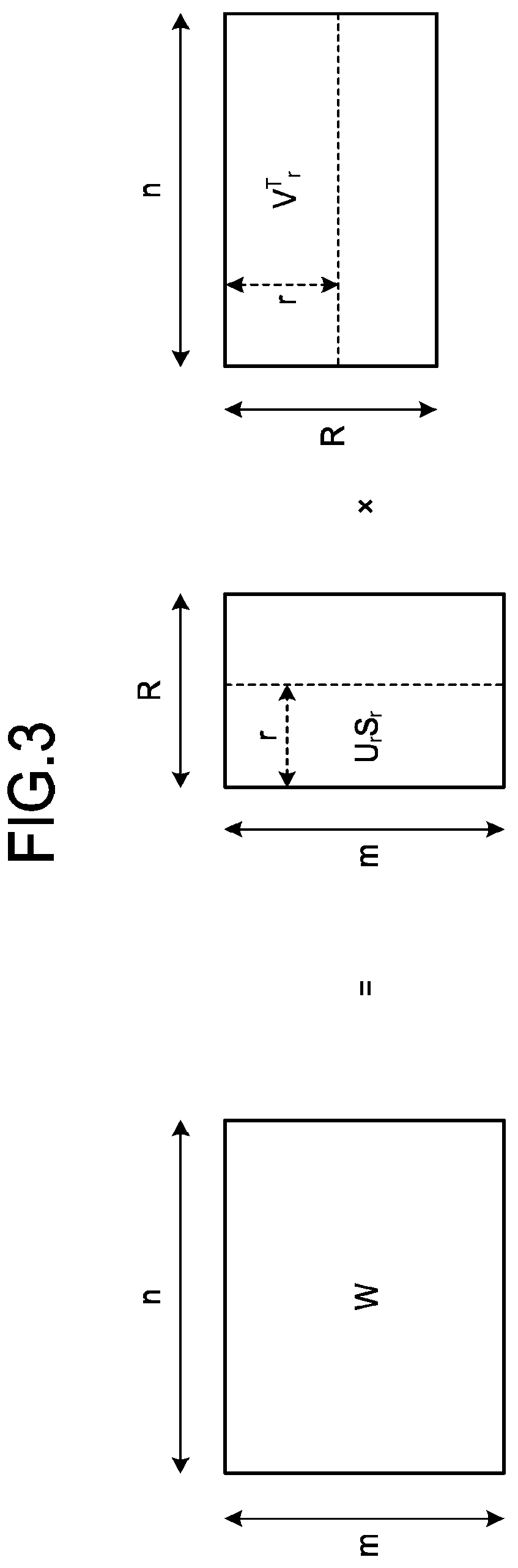 Patent US12614093 Figure 3 – Inference apparatus, learning apparatus, inference method, and learning method