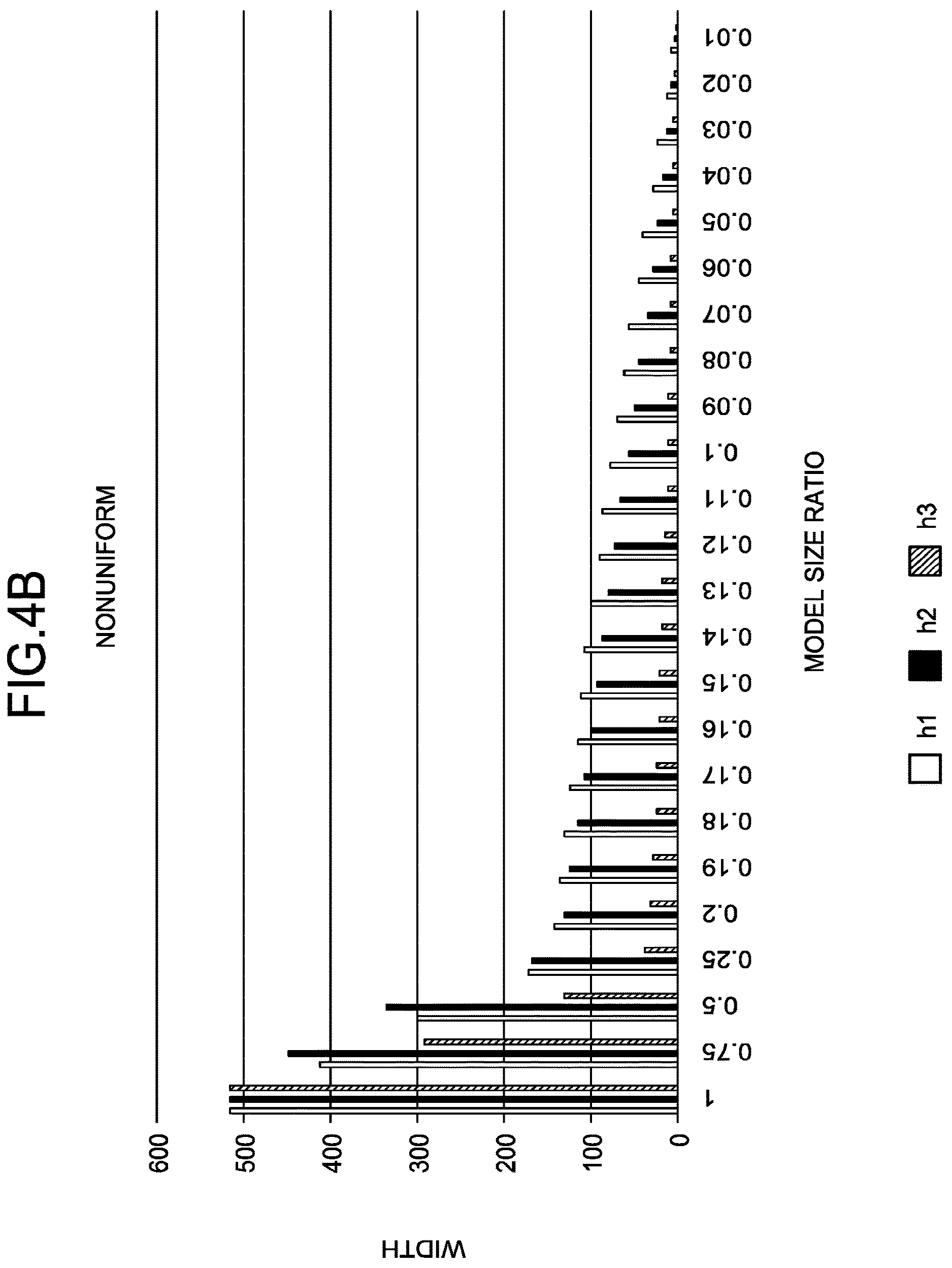 Patent US12614093 Figure 5 – Inference apparatus, learning apparatus, inference method, and learning method