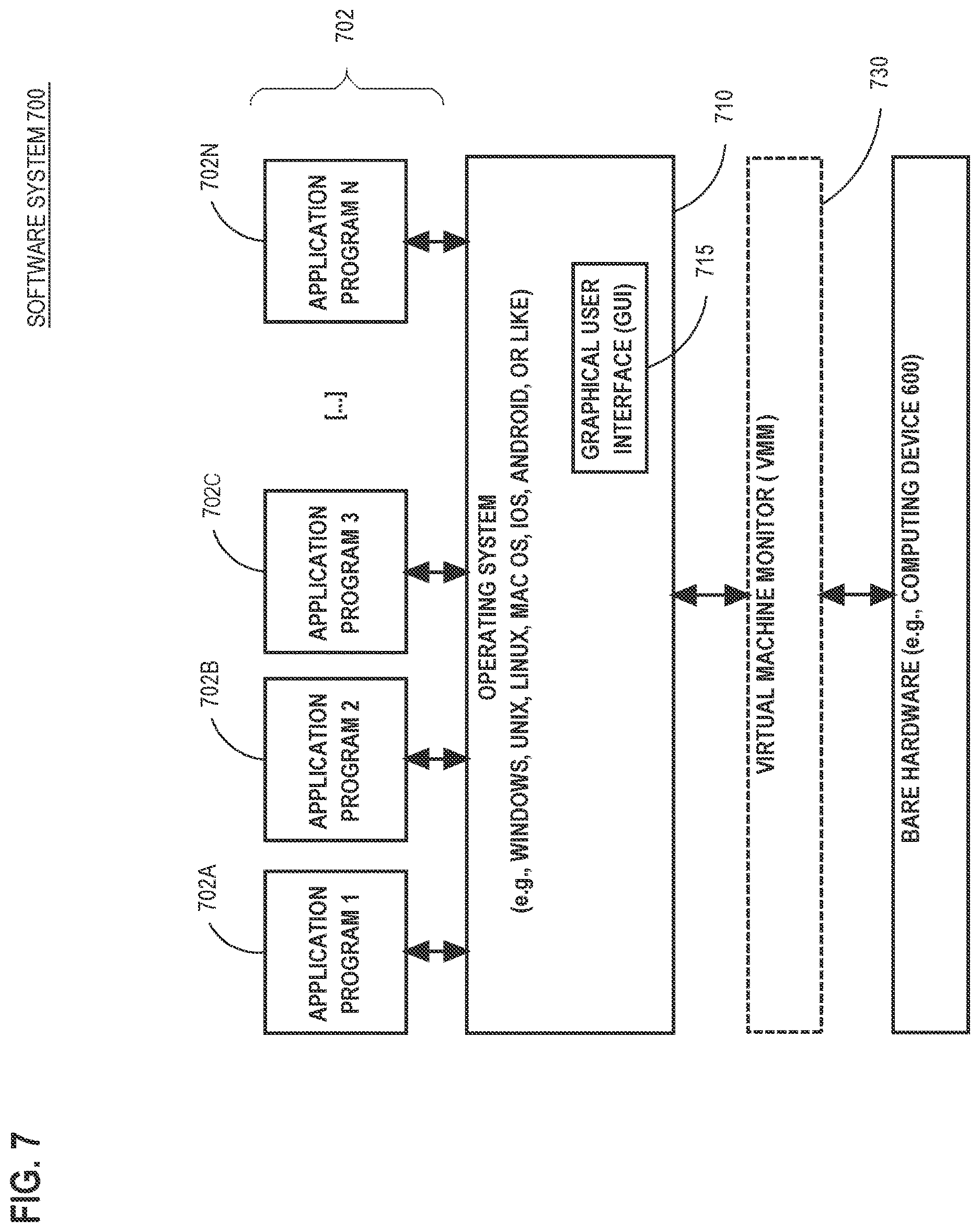 Patent US12614096 Figure 7 – Anomaly score normalisation based on extreme value theory