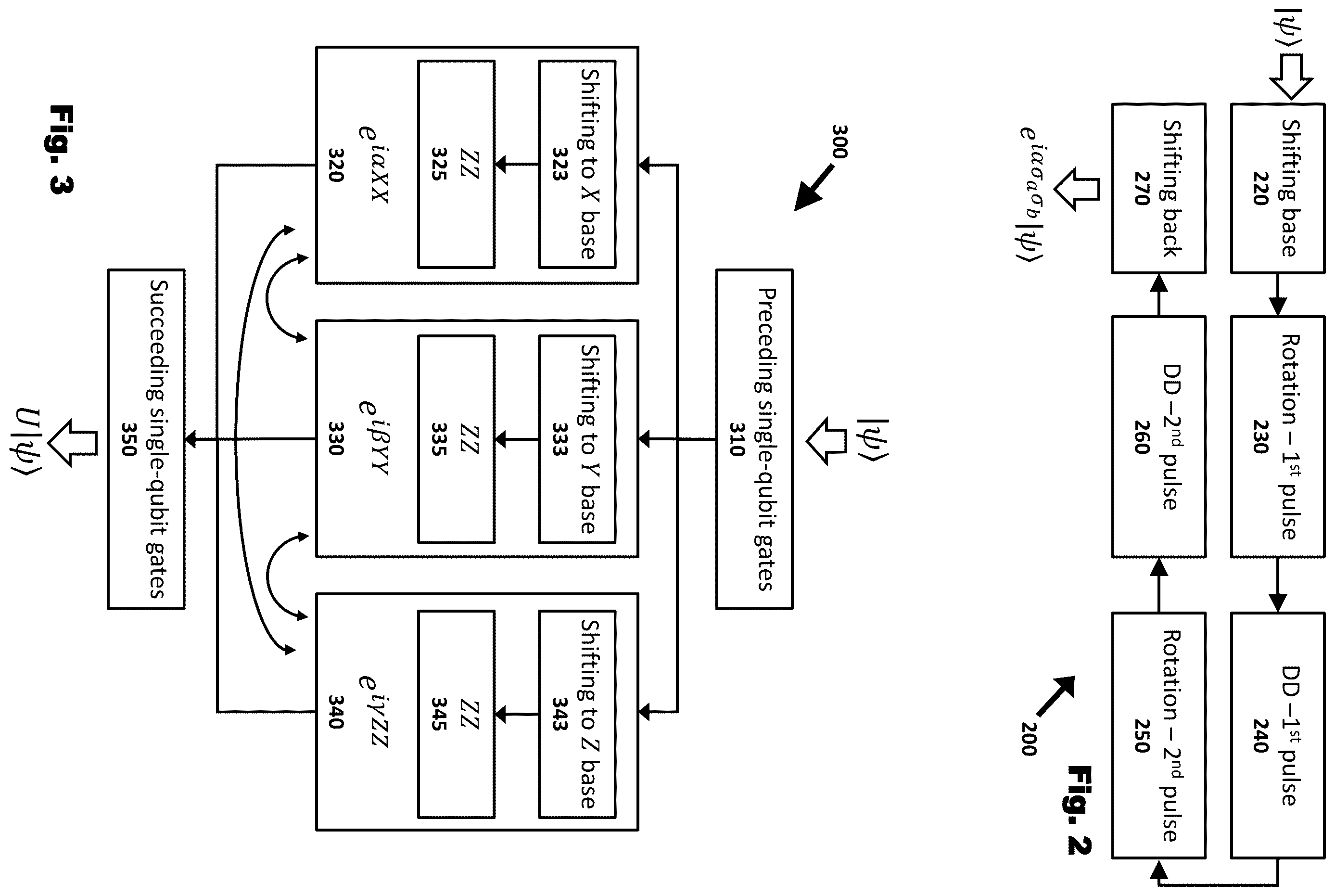 Patent US12614097 Figure 2 – Methods and systems for high-fidelity ZZ-rotation of qubits