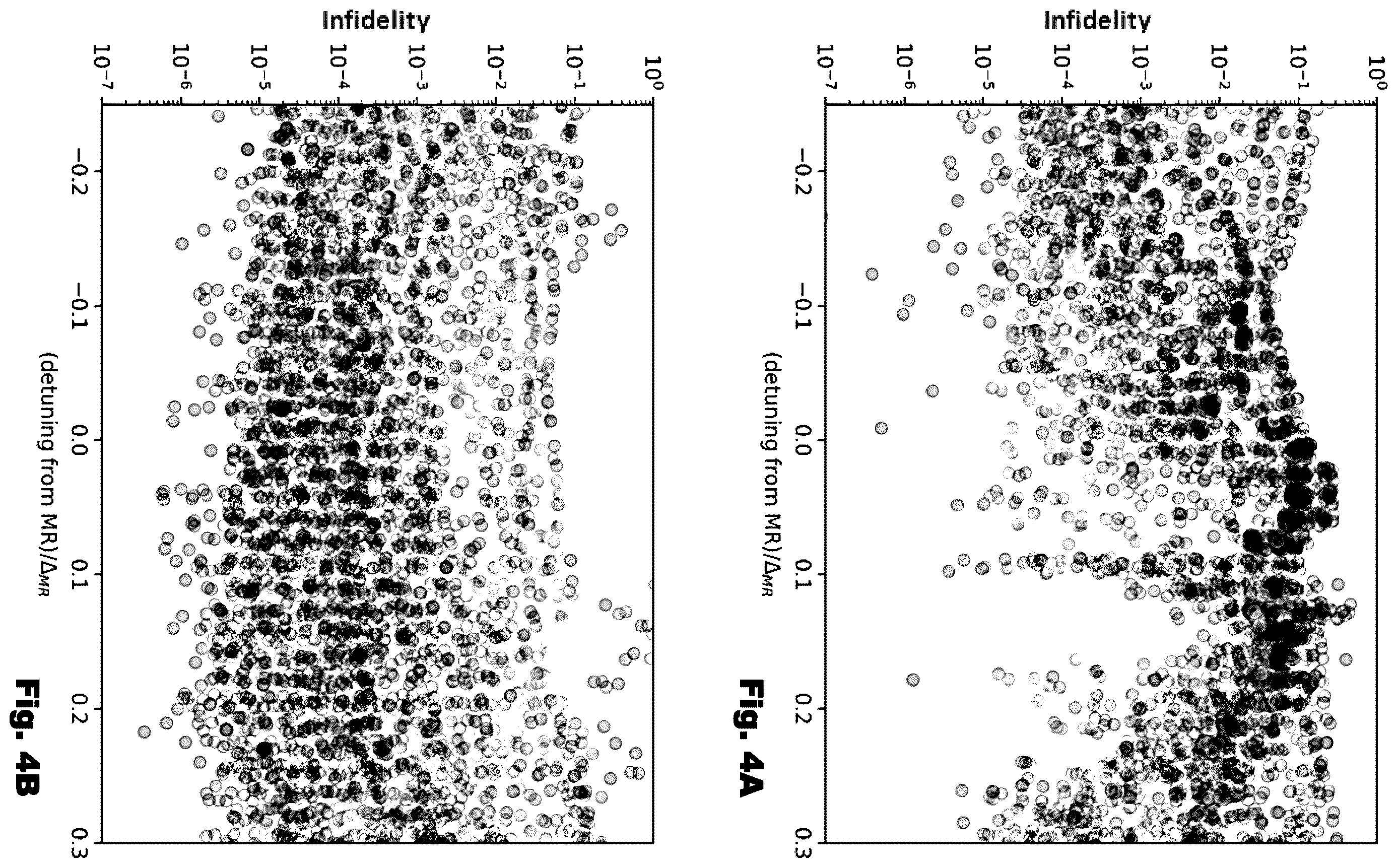 Patent US12614097 Figure 3 – Methods and systems for high-fidelity ZZ-rotation of qubits