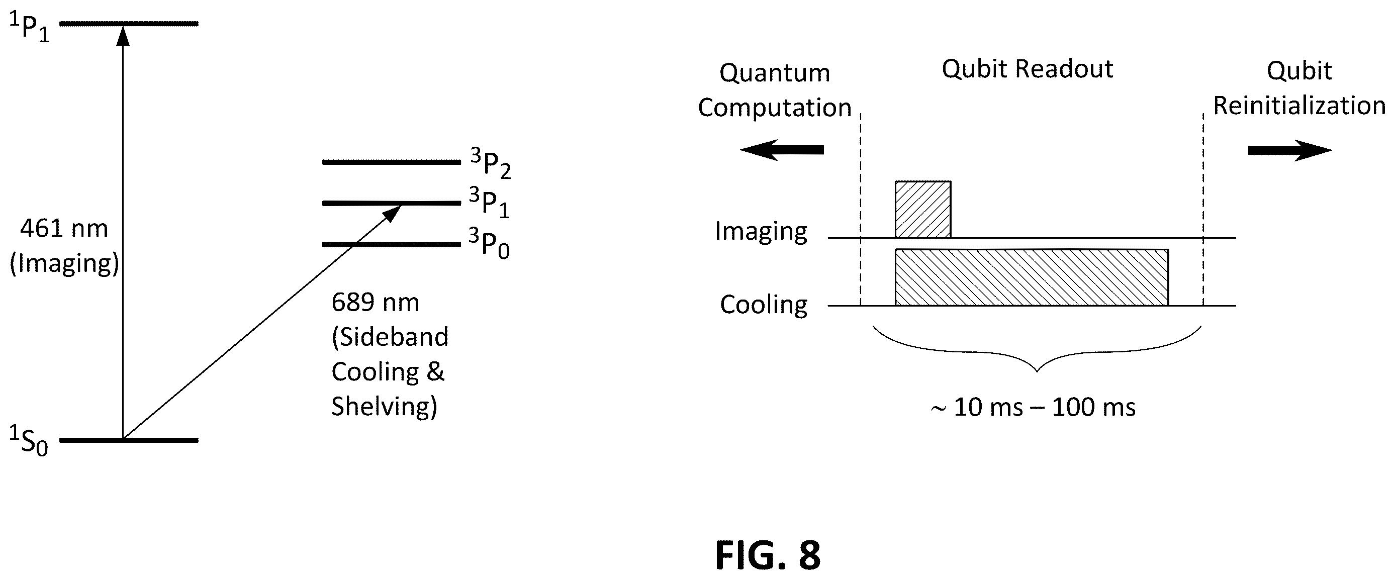 Patent US12614098 Figure 8 – Hardware-efficient neutral atom quantum computing method and device