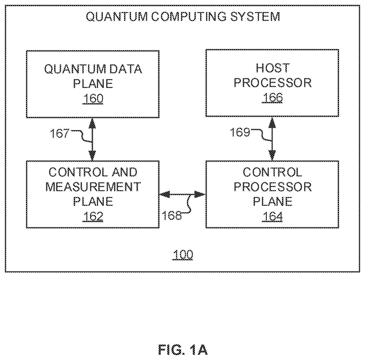 Patent US12614099 Figure 1 – System and methods for quantum post-selection using logical syndrome compression