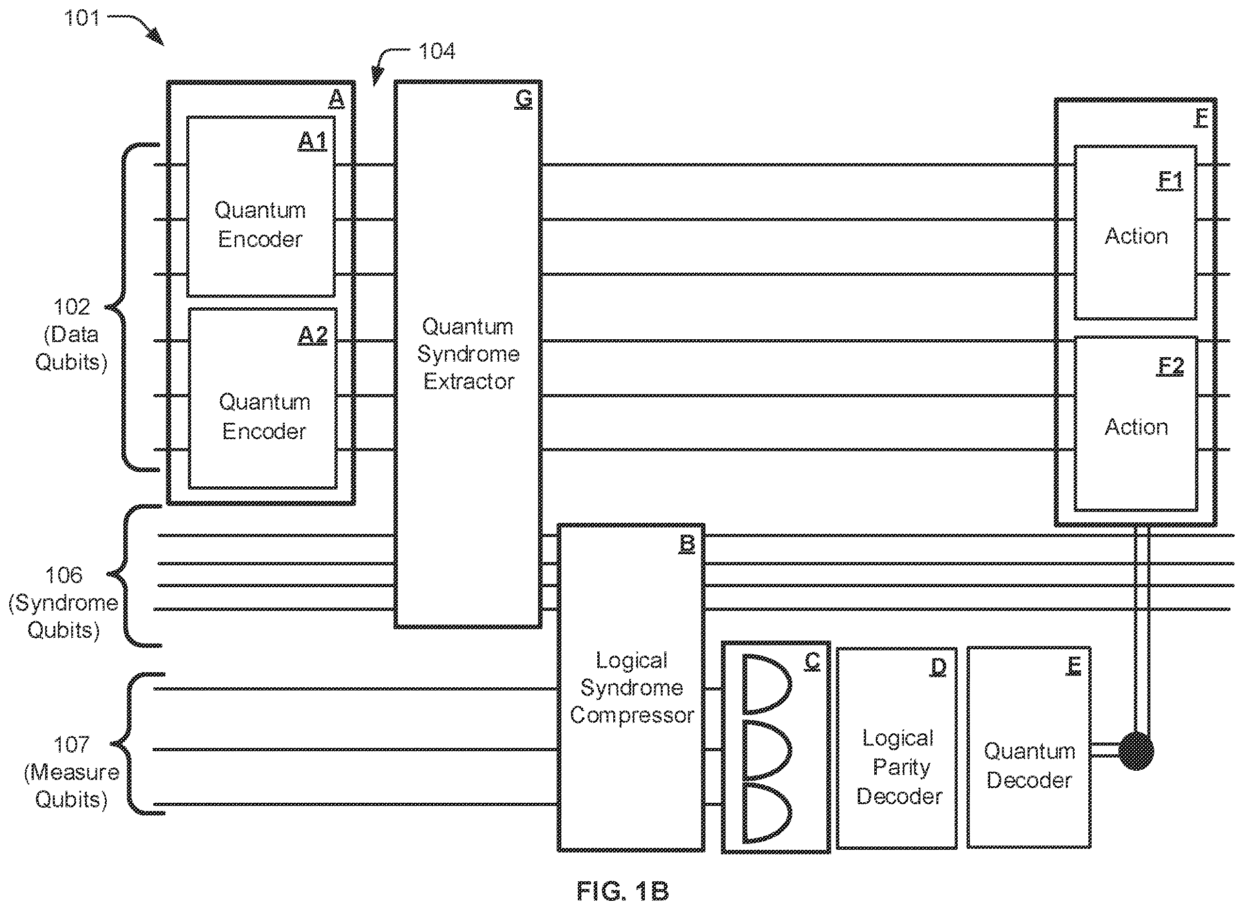 Patent US12614099 Figure 2 – System and methods for quantum post-selection using logical syndrome compression
