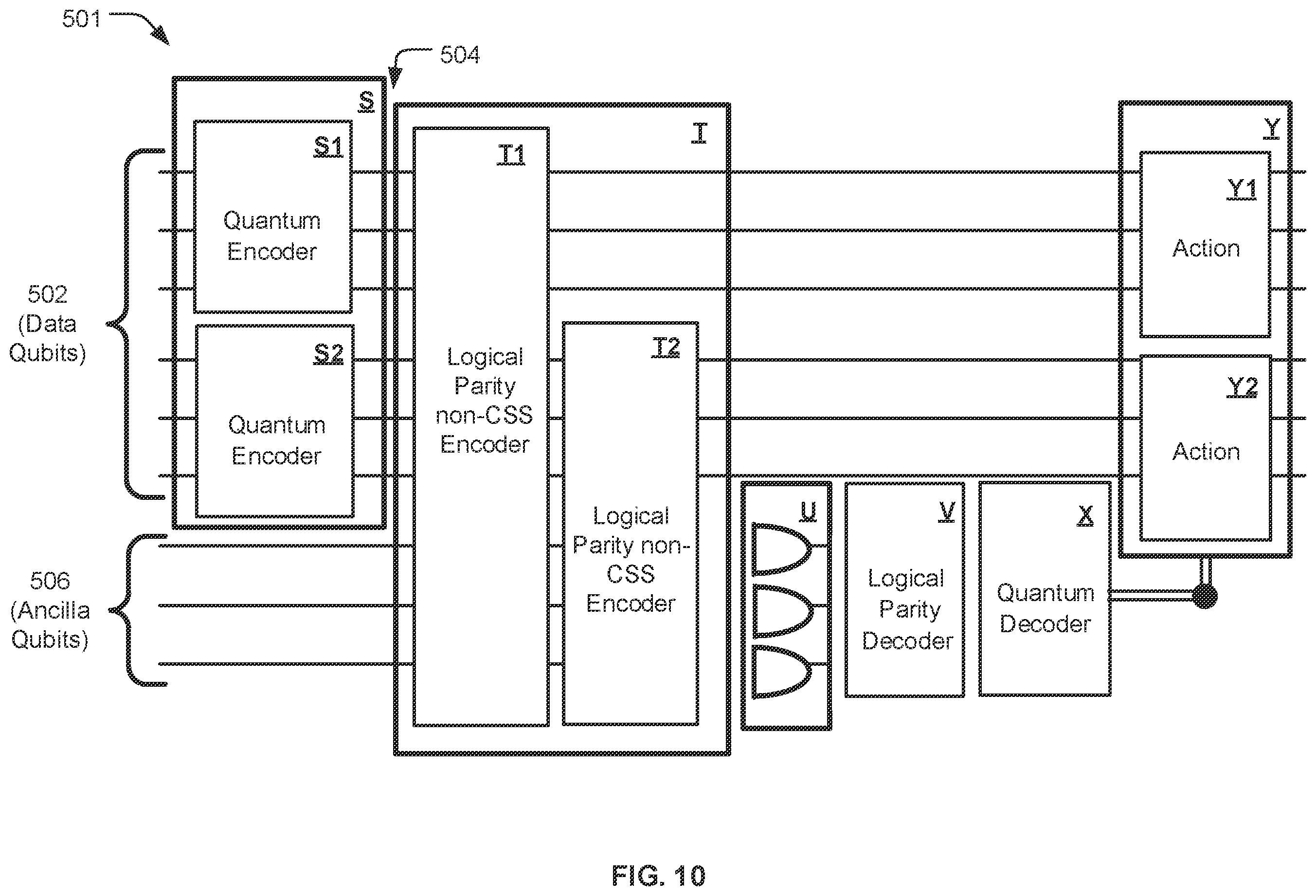 Patent US12614099 Figure 9 – System and methods for quantum post-selection using logical syndrome compression