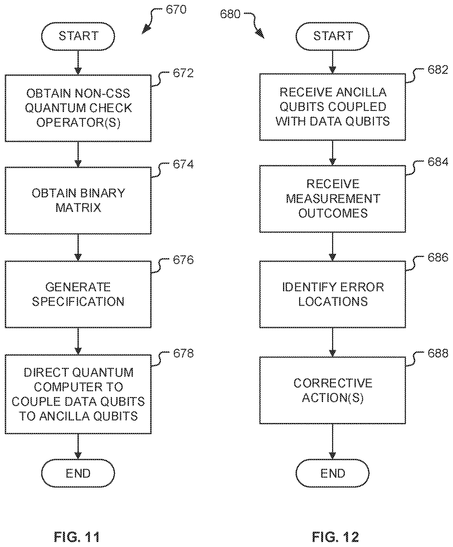 Patent US12614099 Figure 10 – System and methods for quantum post-selection using logical syndrome compression