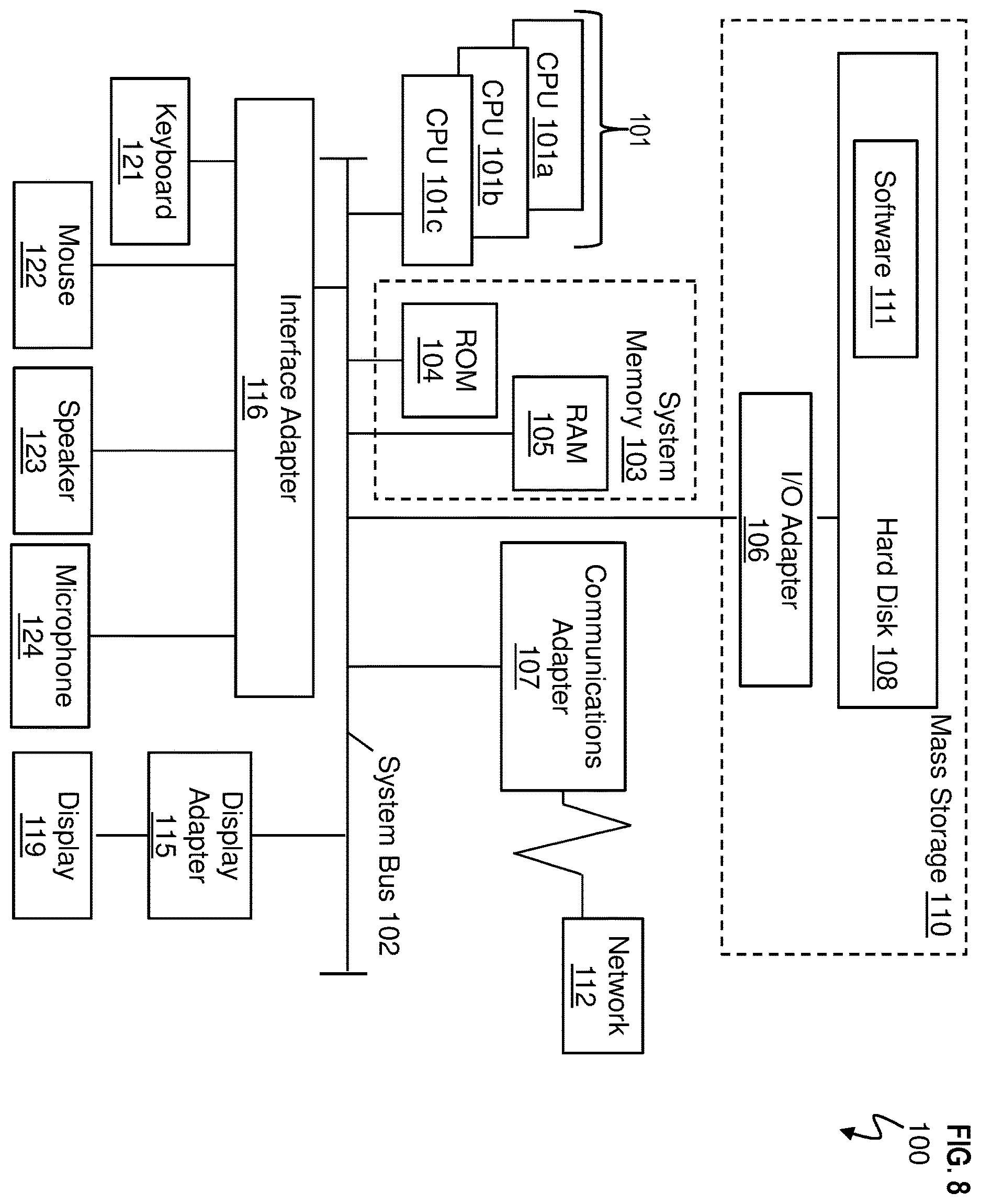 Patent US12614100 Figure 8 – Geometrically enhanced Clifford quantum computer