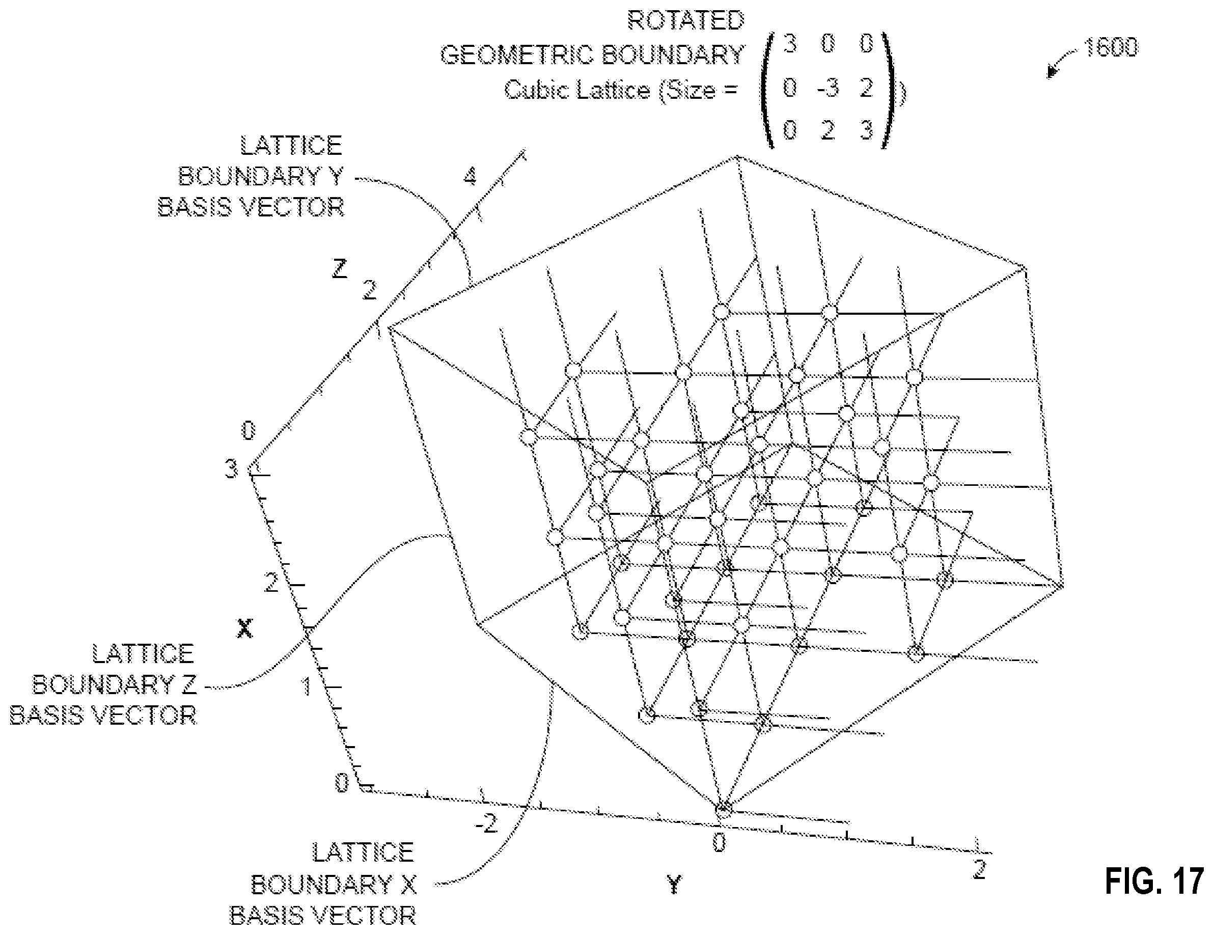 Patent US12614100 Figure 17 – Geometrically enhanced Clifford quantum computer