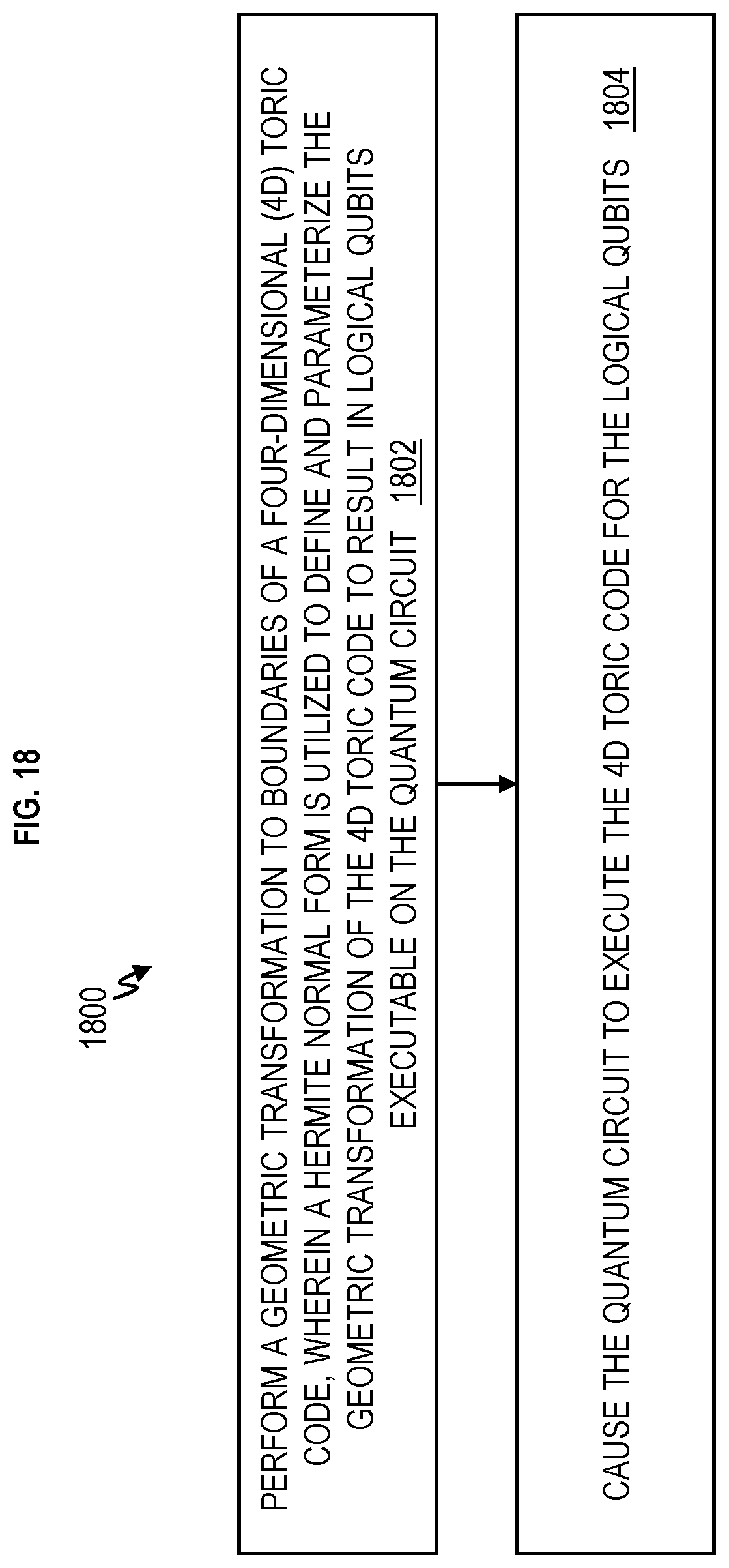 Patent US12614100 Figure 18 – Geometrically enhanced Clifford quantum computer