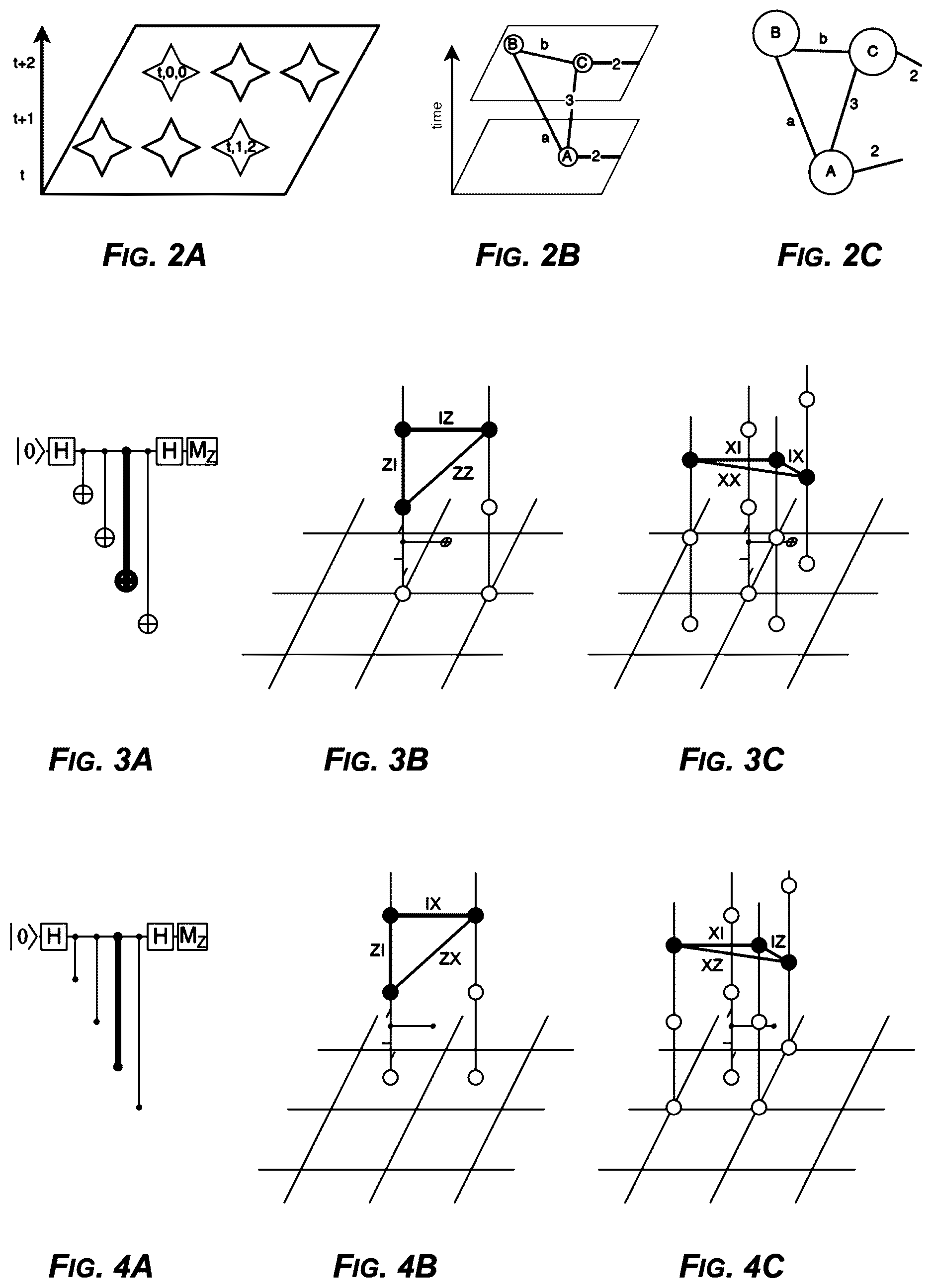 Patent US12614101 Figure 2 – Preprocessing for correlated topological quantum error correction
