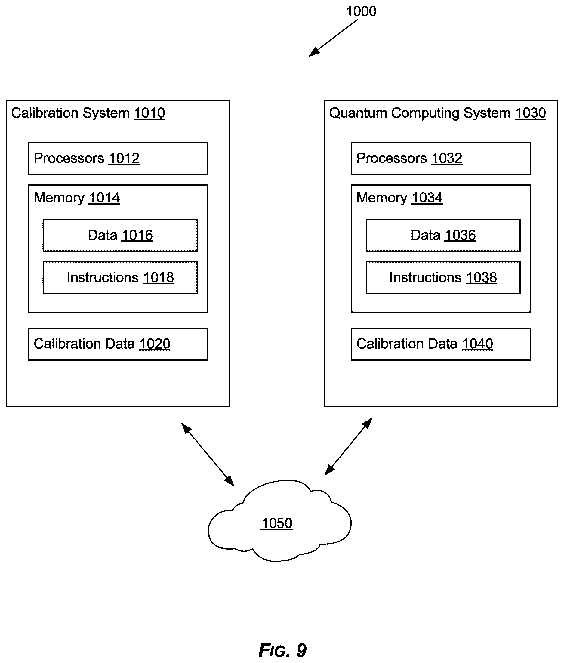 Patent US12614101 Figure 5 – Preprocessing for correlated topological quantum error correction