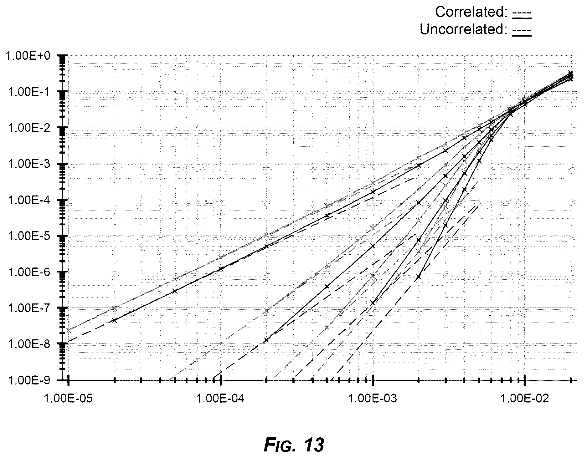 Patent US12614101 Figure 7 – Preprocessing for correlated topological quantum error correction