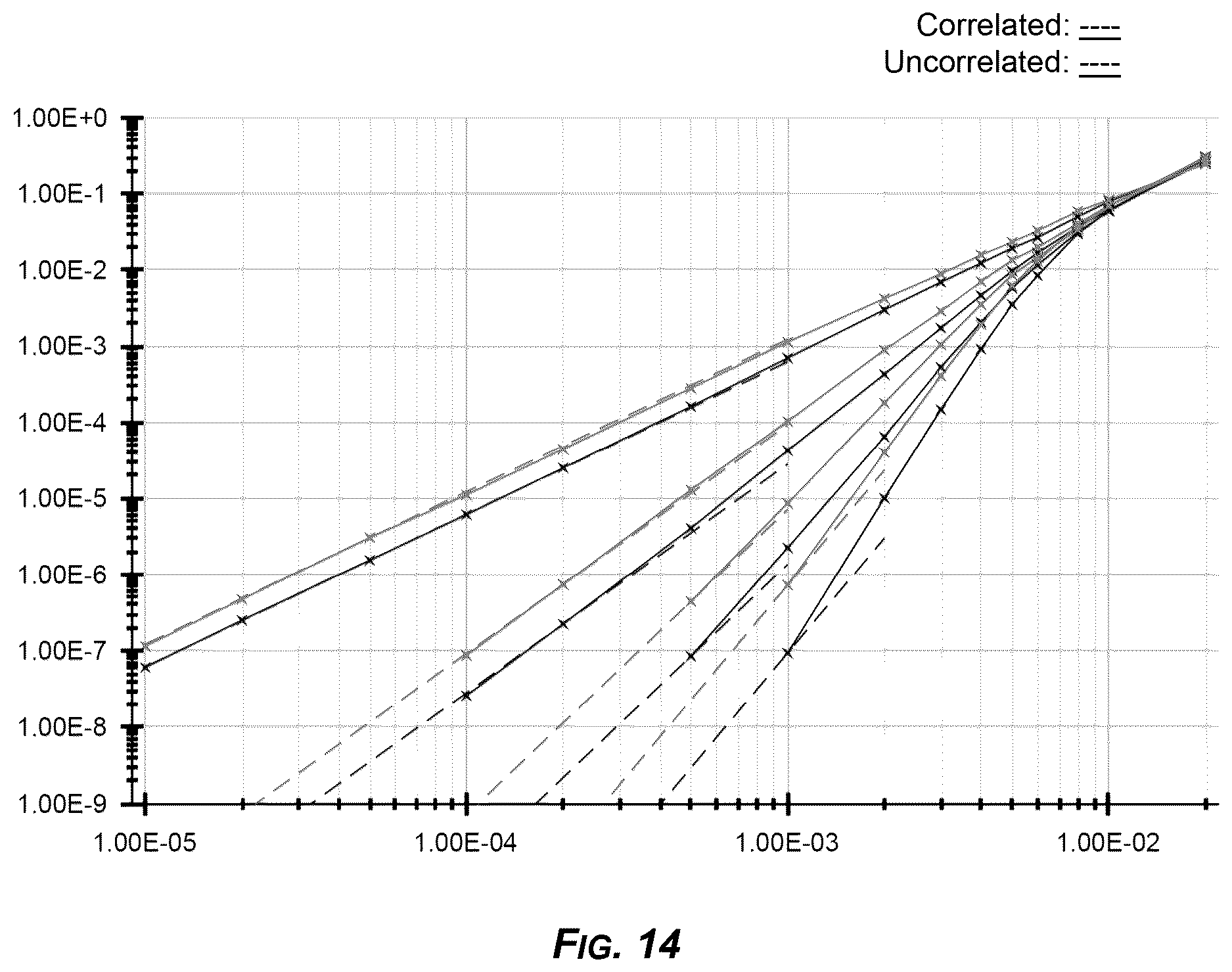Patent US12614101 Figure 8 – Preprocessing for correlated topological quantum error correction
