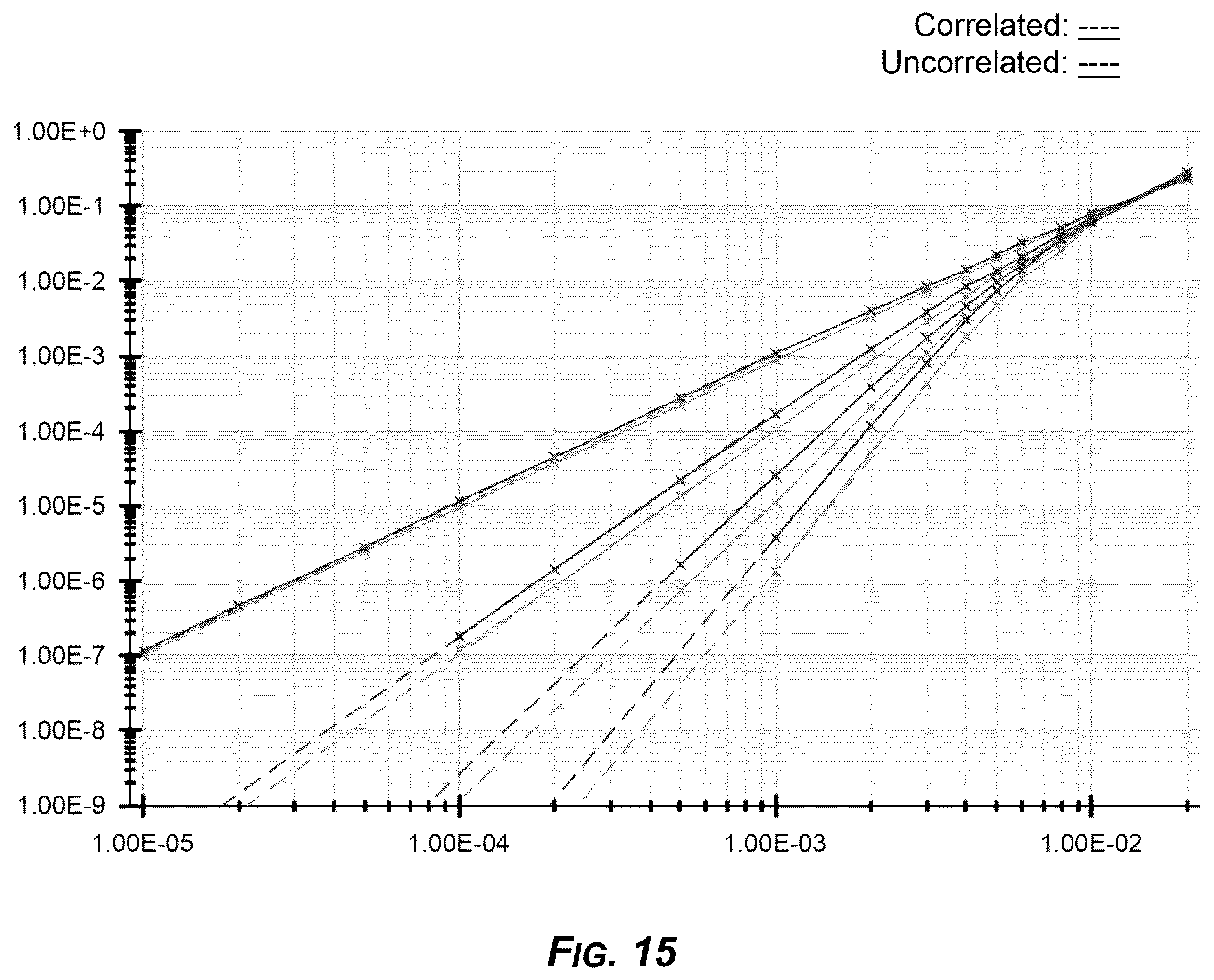 Patent US12614101 Figure 9 – Preprocessing for correlated topological quantum error correction