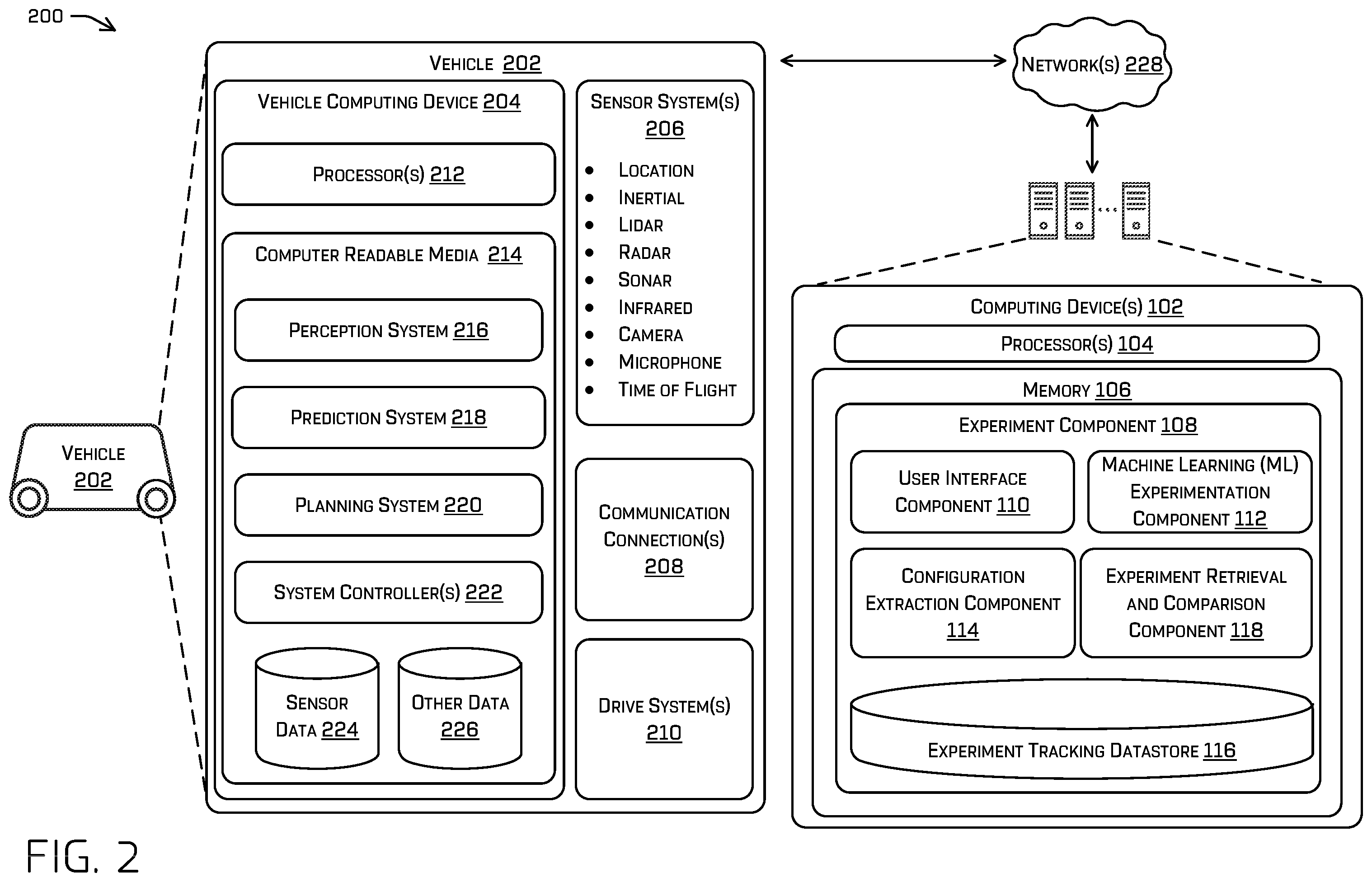 Patent US12614104 Figure 2 – Experiment tracking system