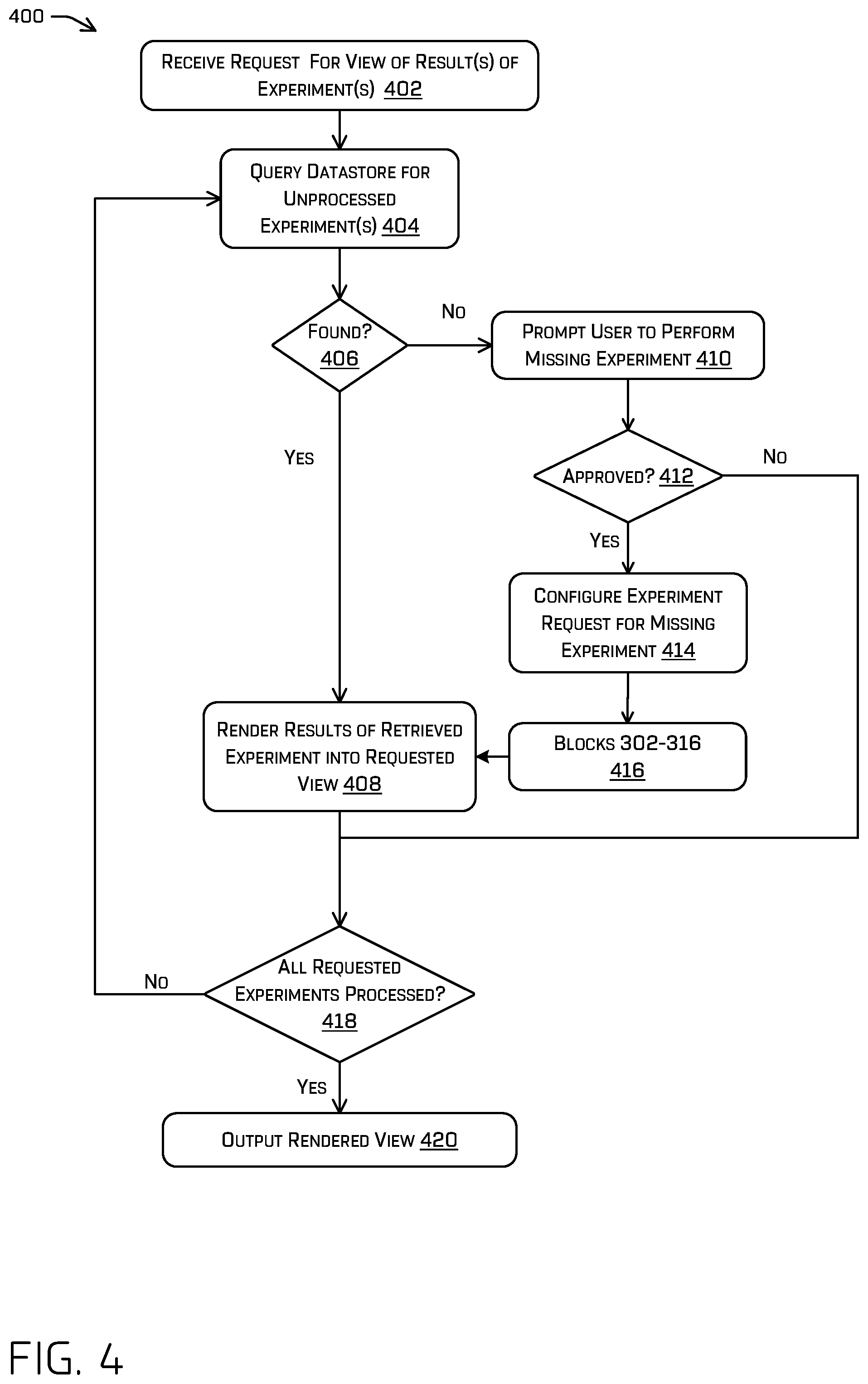 Patent US12614104 Figure 4 – Experiment tracking system