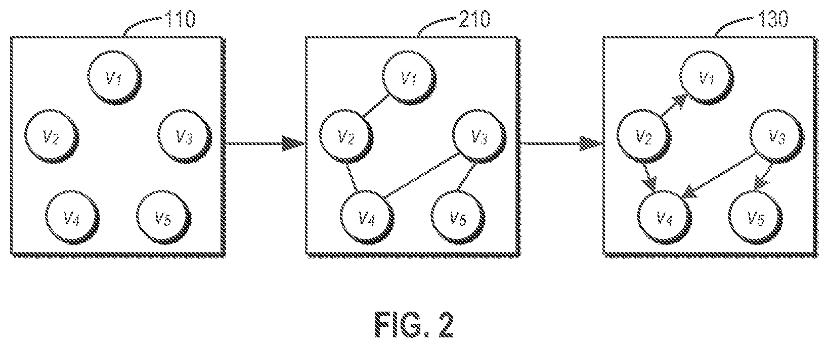 Patent US12614105 Figure 2 – Method and device for use in data processing, and medium