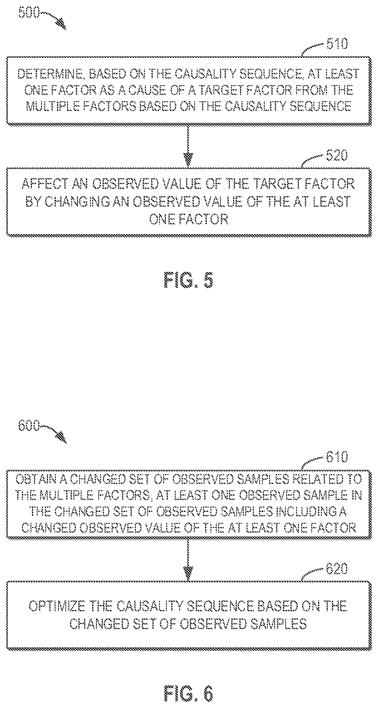Patent US12614105 Figure 5 – Method and device for use in data processing, and medium