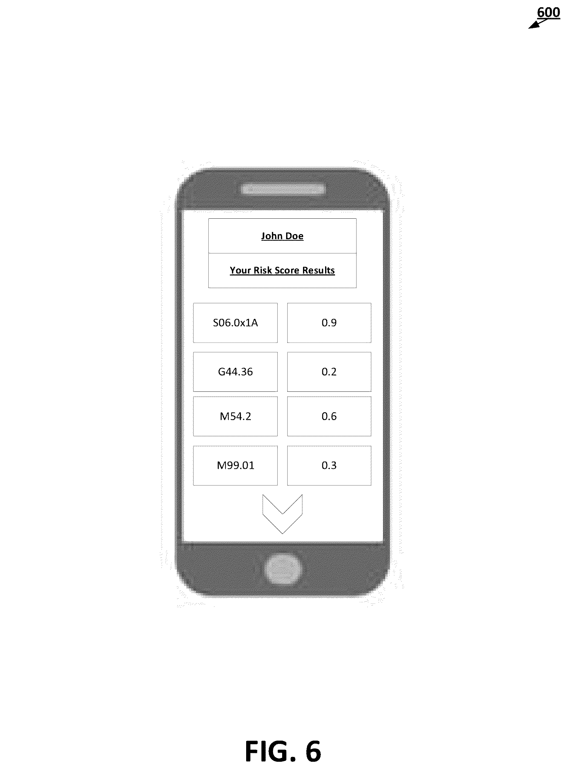 Patent US12614106 Figure 6 – Machine learning techniques using cross-model fingerprints for novel predictive tasks