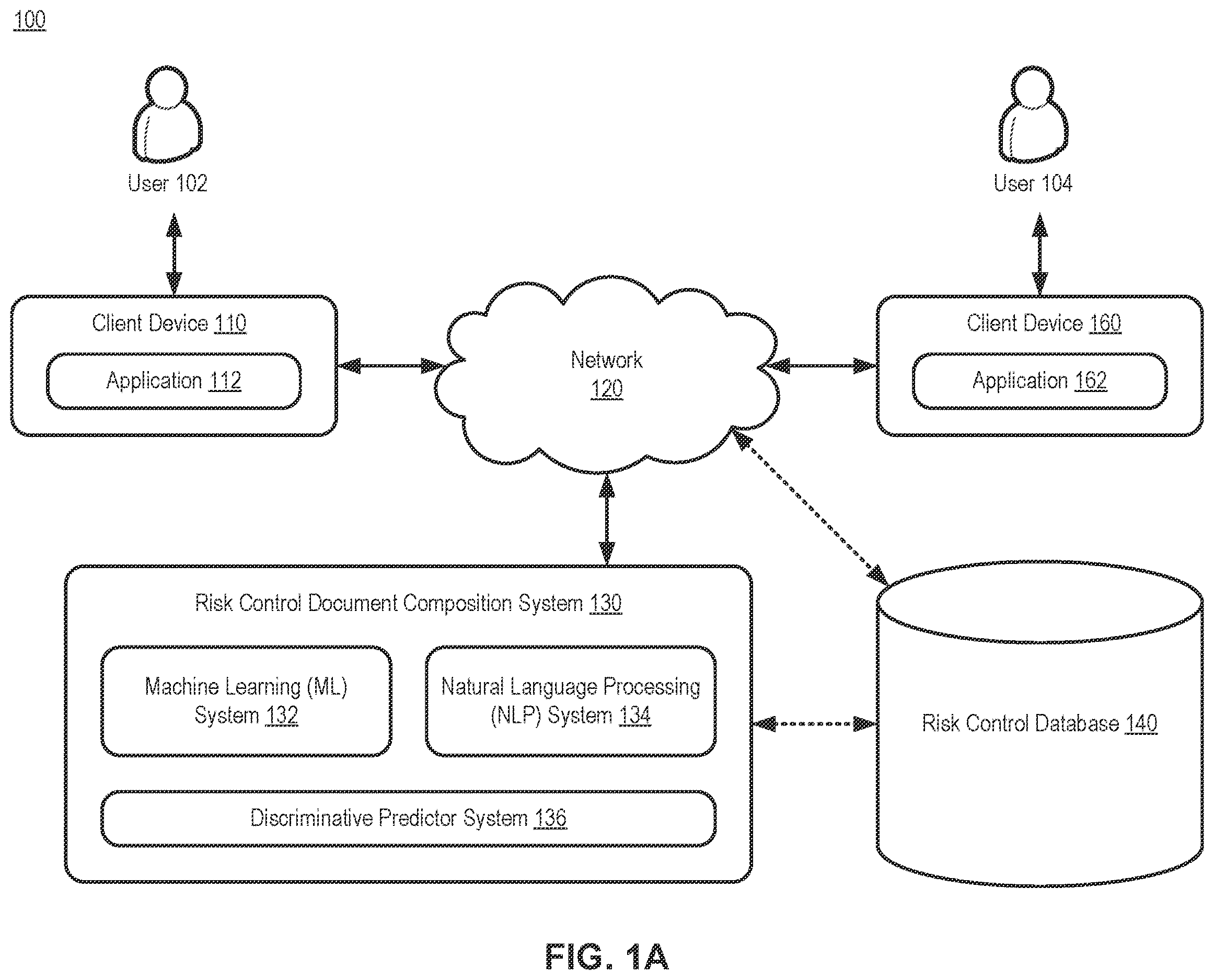 Patent US12614107 Figure 1 – Hybrid model and system for predicting quality and identifying features and entities of risk controls