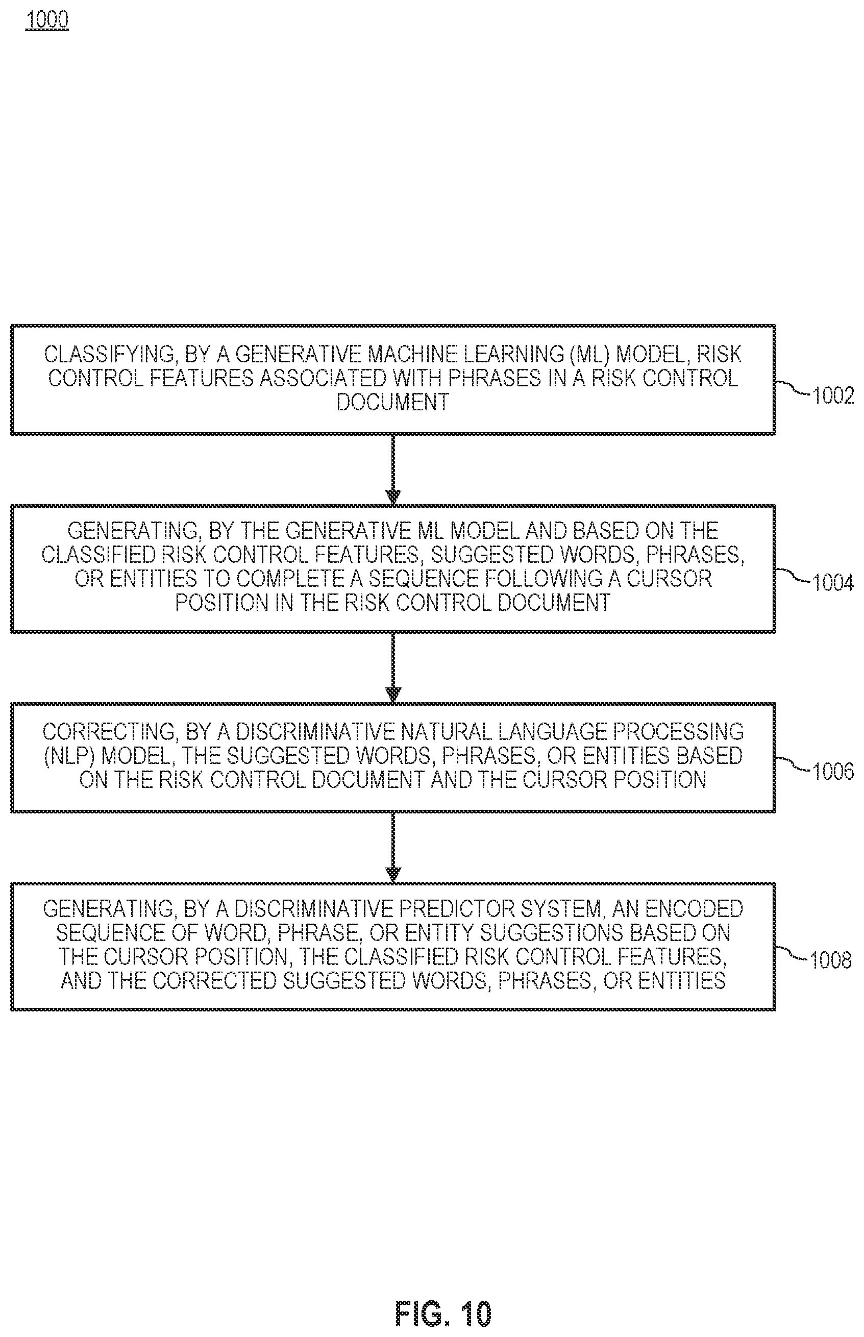 Patent US12614107 Figure 11 – Hybrid model and system for predicting quality and identifying features and entities of risk controls
