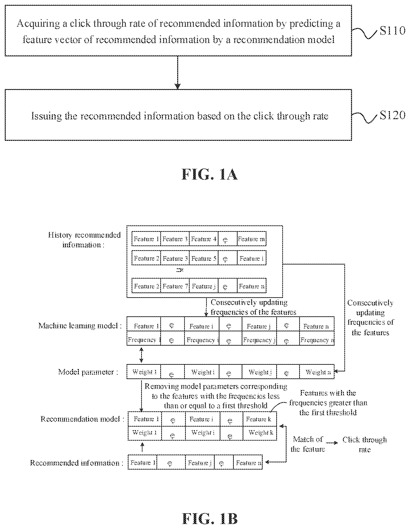 Patent US12614108 Figure 1 – Method for recommending information, recommendation server, and storage medium