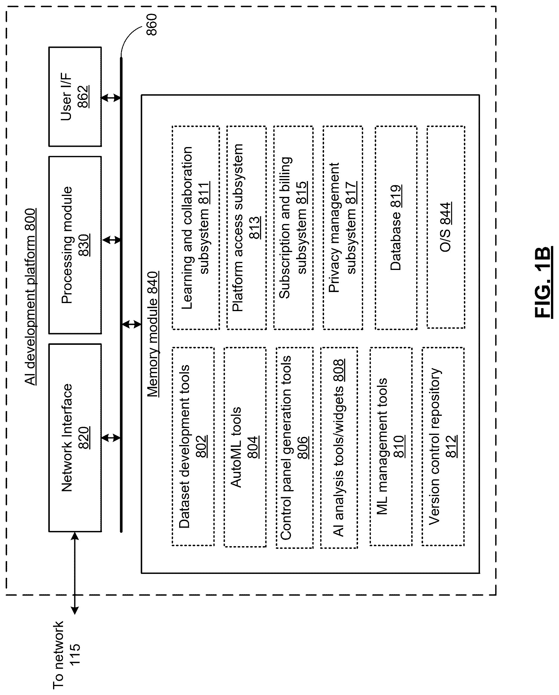 Patent US12614109 Figure 2 – AI platform with automatic analysis data and methods for use therewith