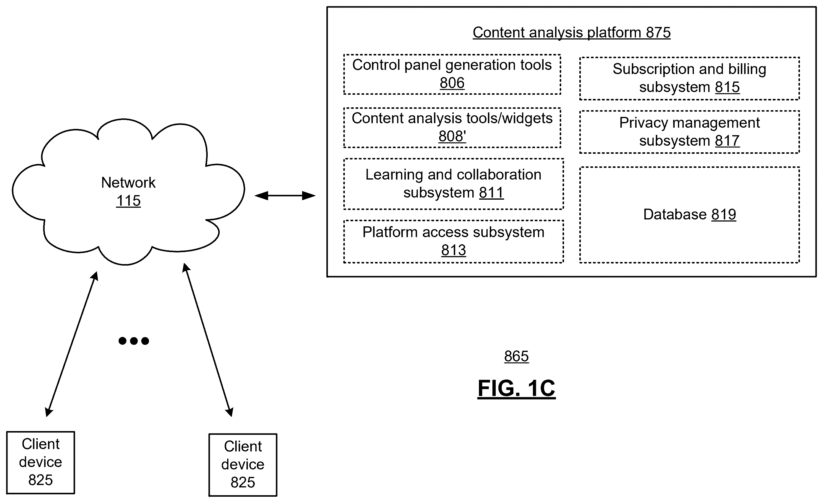 Patent US12614109 Figure 3 – AI platform with automatic analysis data and methods for use therewith