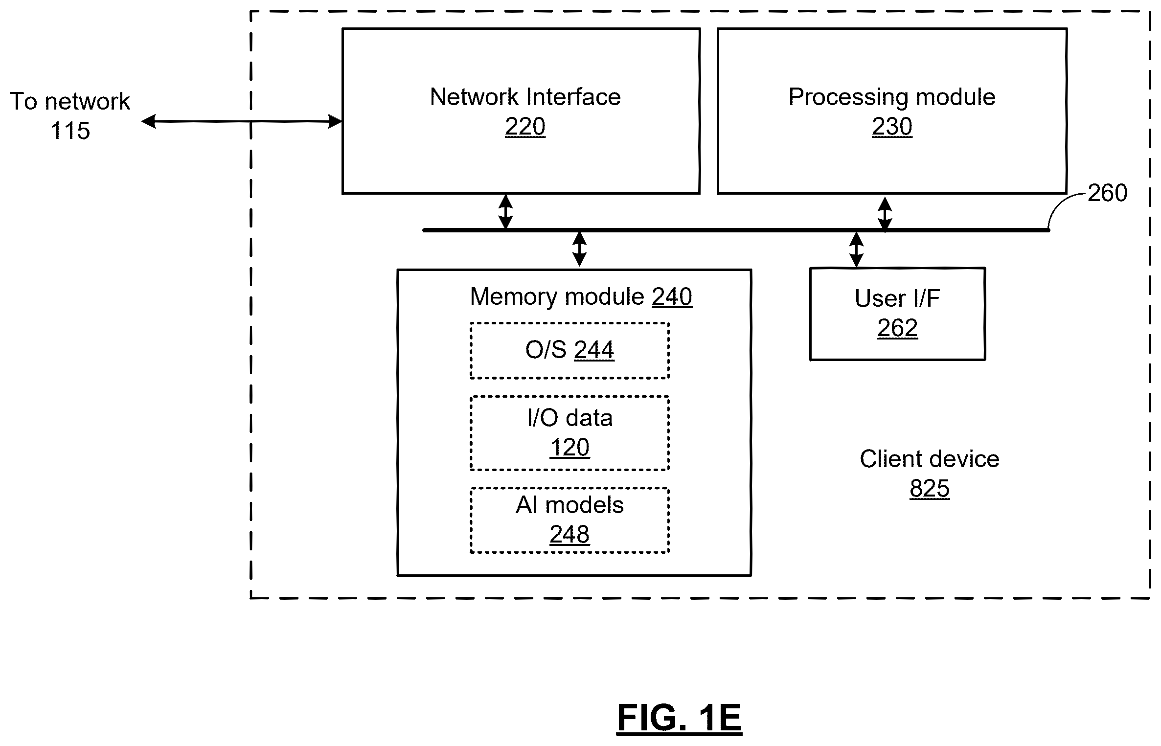 Patent US12614109 Figure 5 – AI platform with automatic analysis data and methods for use therewith