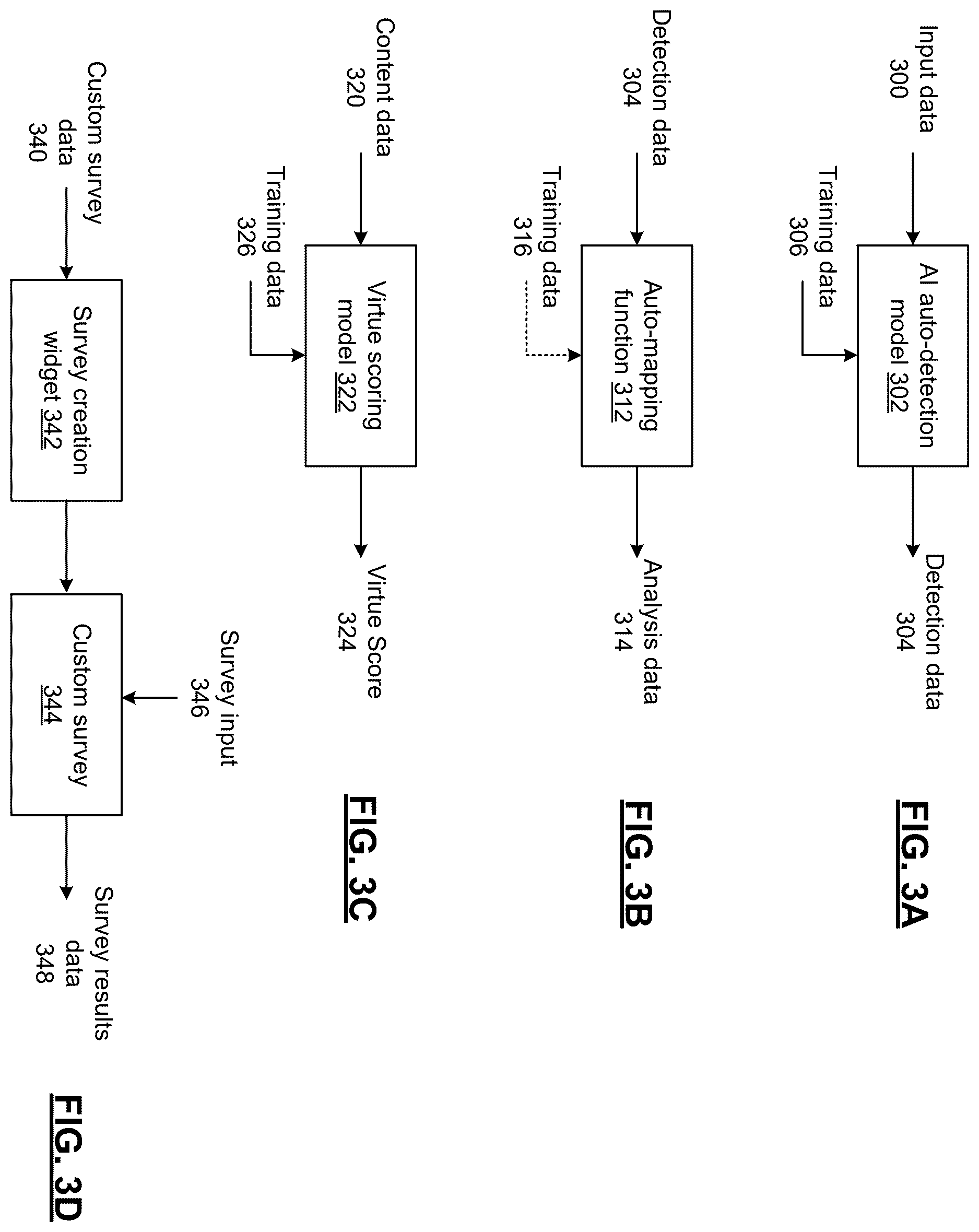 Patent US12614109 Figure 10 – AI platform with automatic analysis data and methods for use therewith