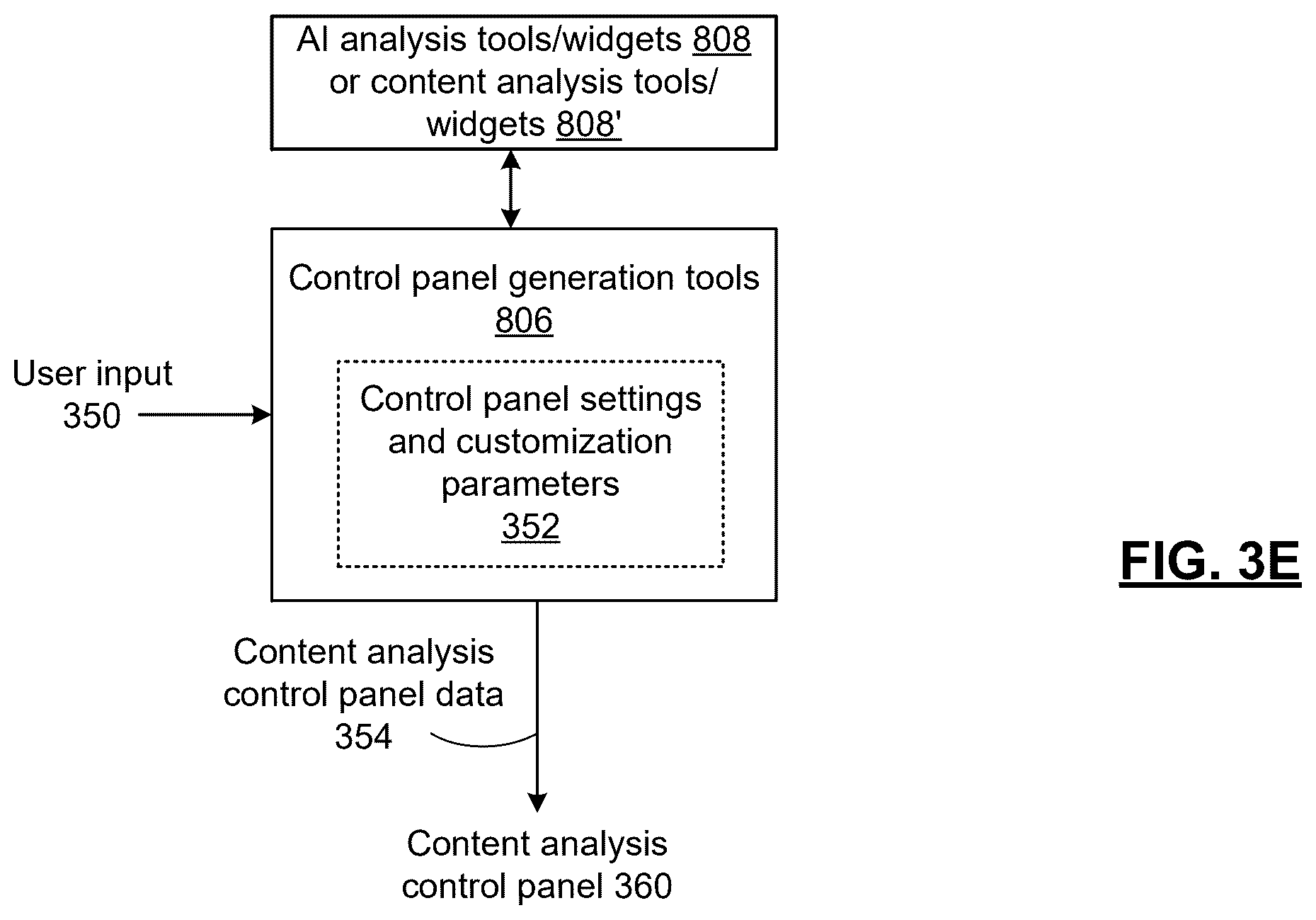 Patent US12614109 Figure 11 – AI platform with automatic analysis data and methods for use therewith
