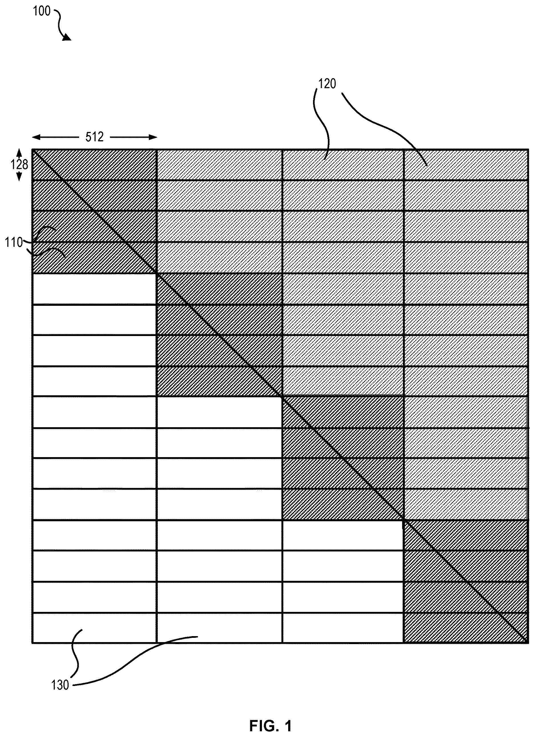 Patent US12614110 — Self-attention masks for training models — Figure 1