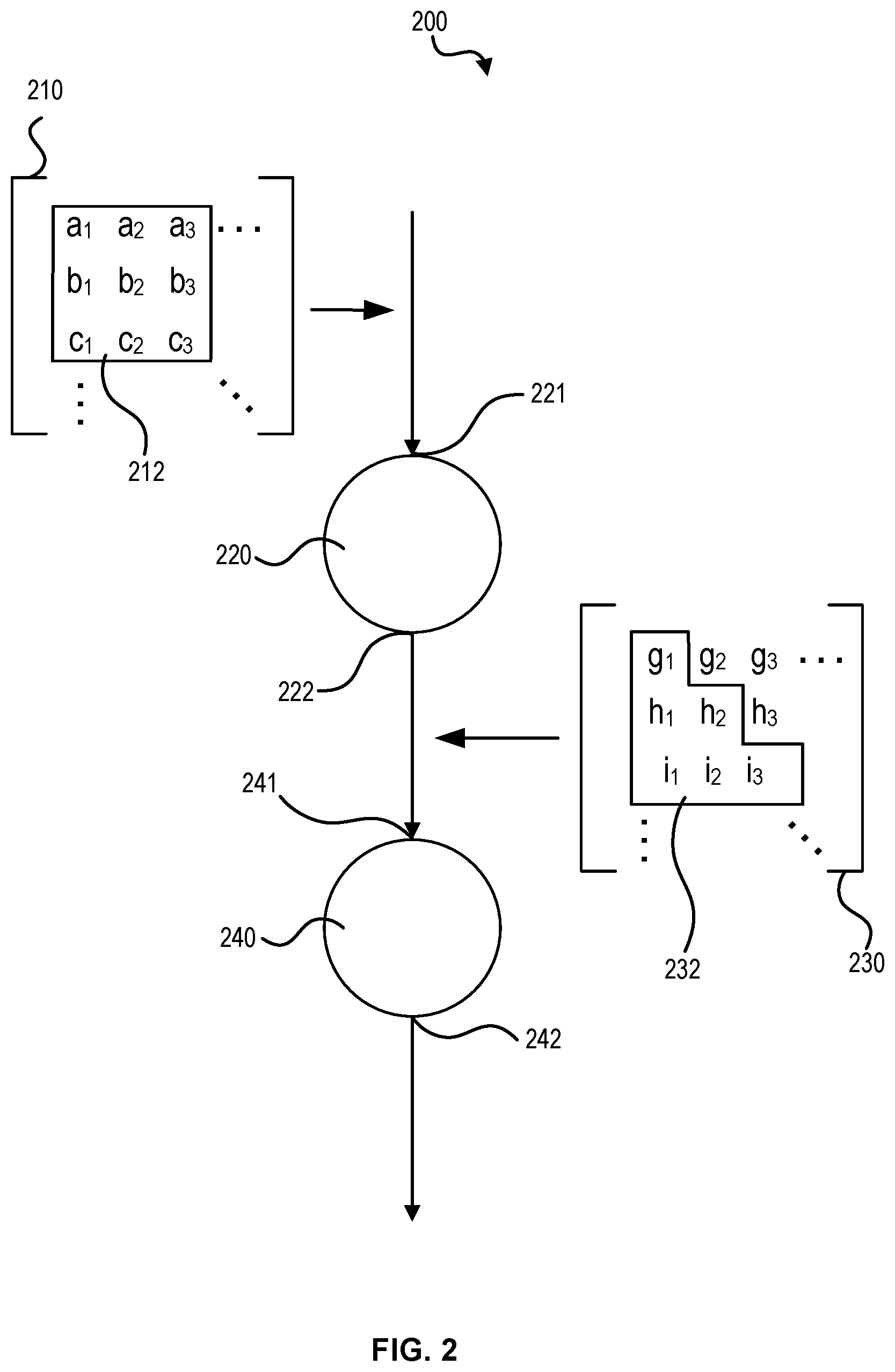 Patent US12614110 Figure 2 – Self-attention masks for training models