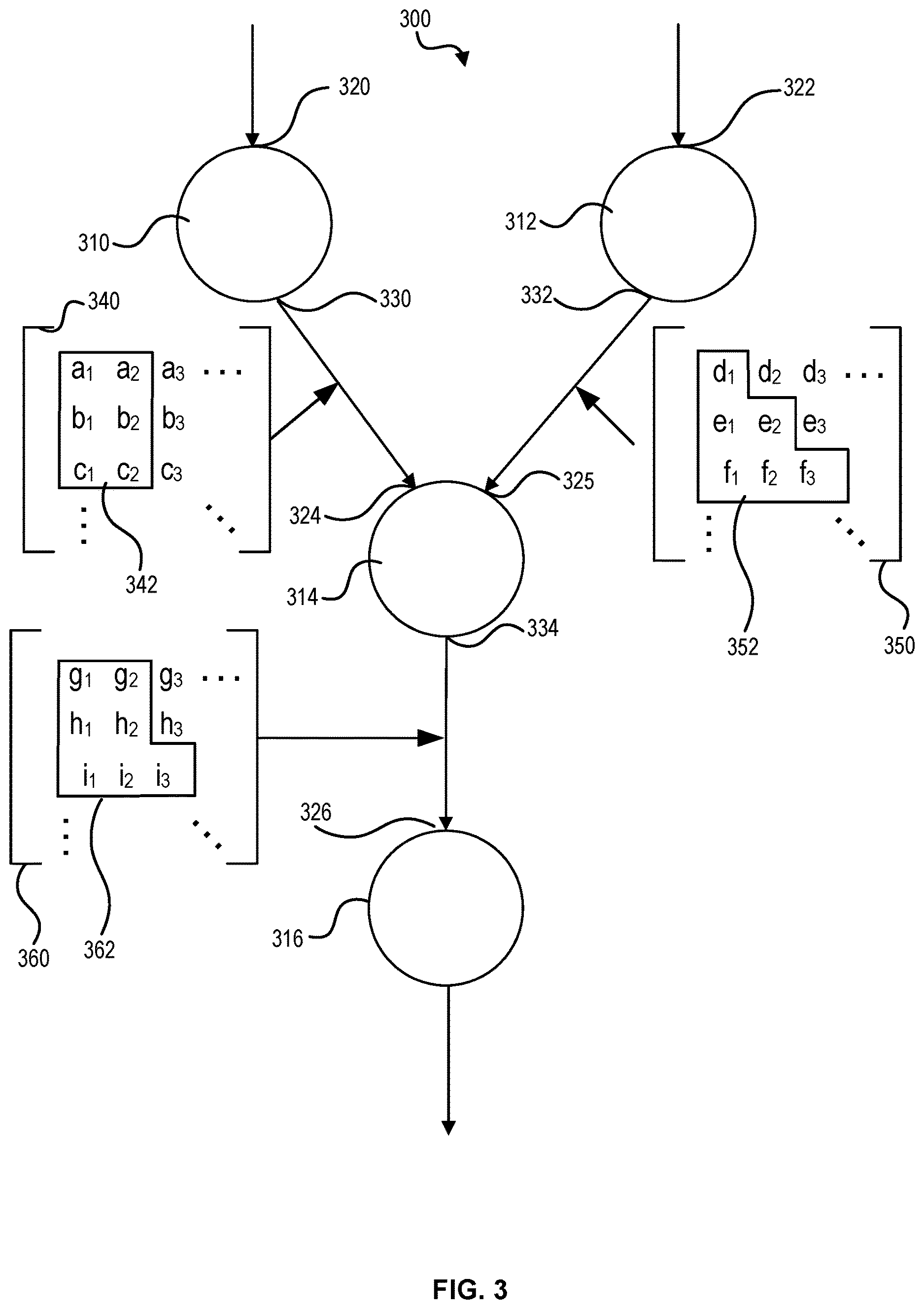 Patent US12614110 Figure 3 – Self-attention masks for training models