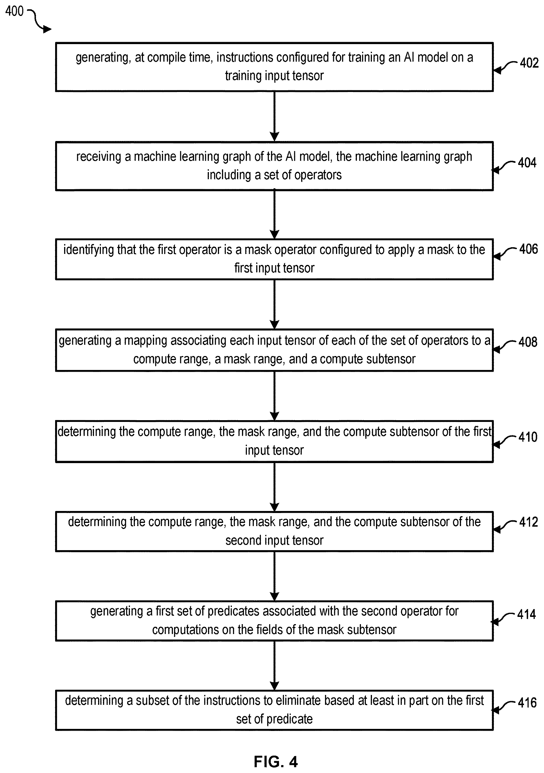 Patent US12614110 Figure 4 – Self-attention masks for training models