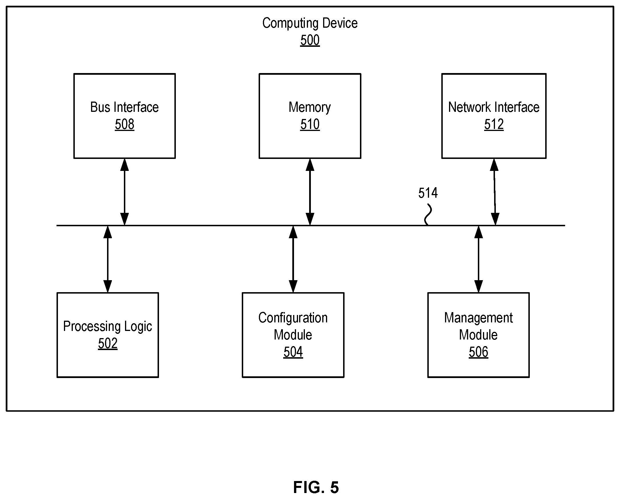 Patent US12614110 Figure 5 – Self-attention masks for training models