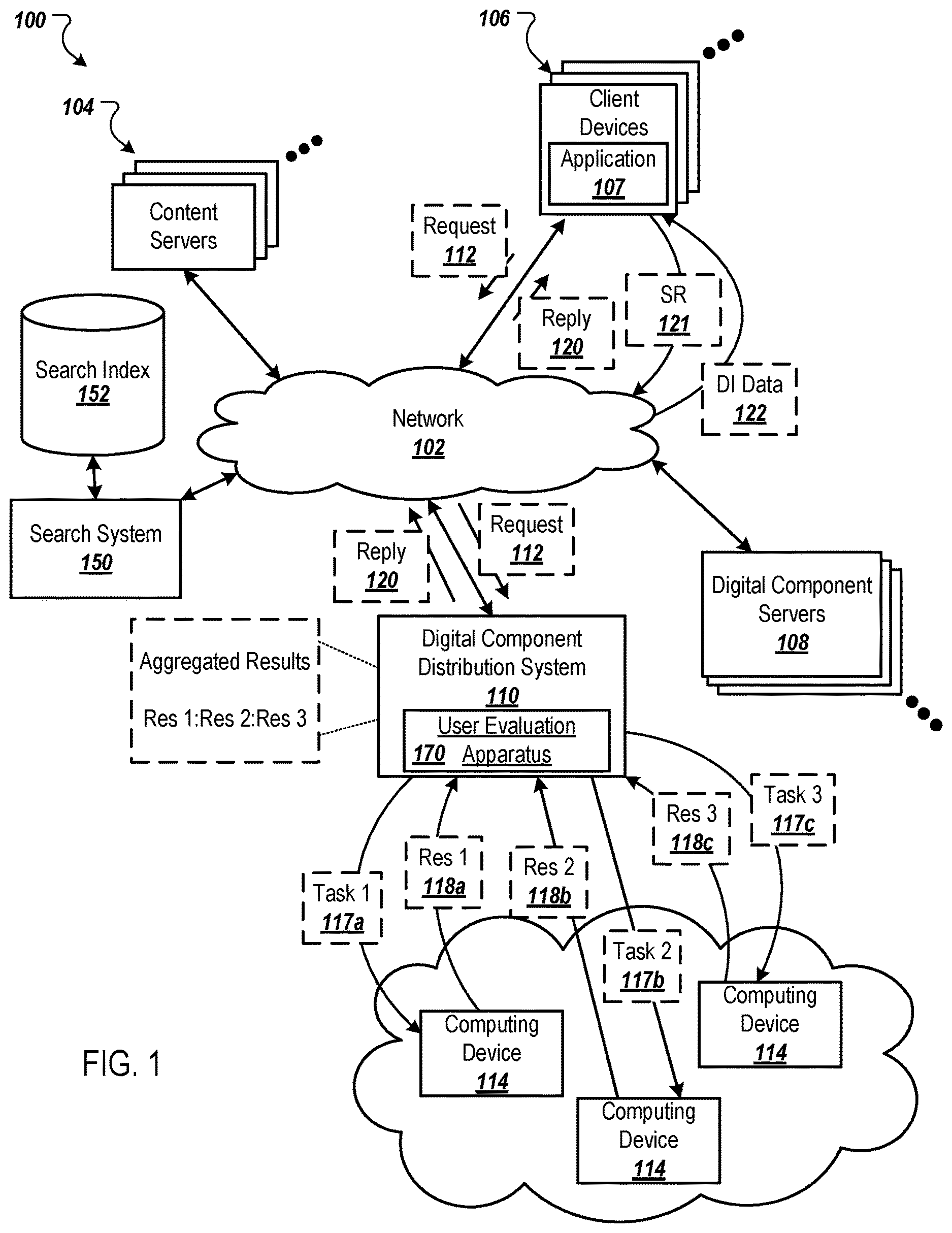 Patent US12614111 Figure 1 – Machine learning techniques for user group based content distribution