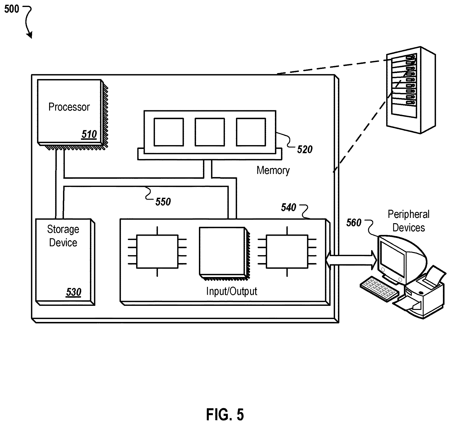 Patent US12614111 Figure 5 – Machine learning techniques for user group based content distribution