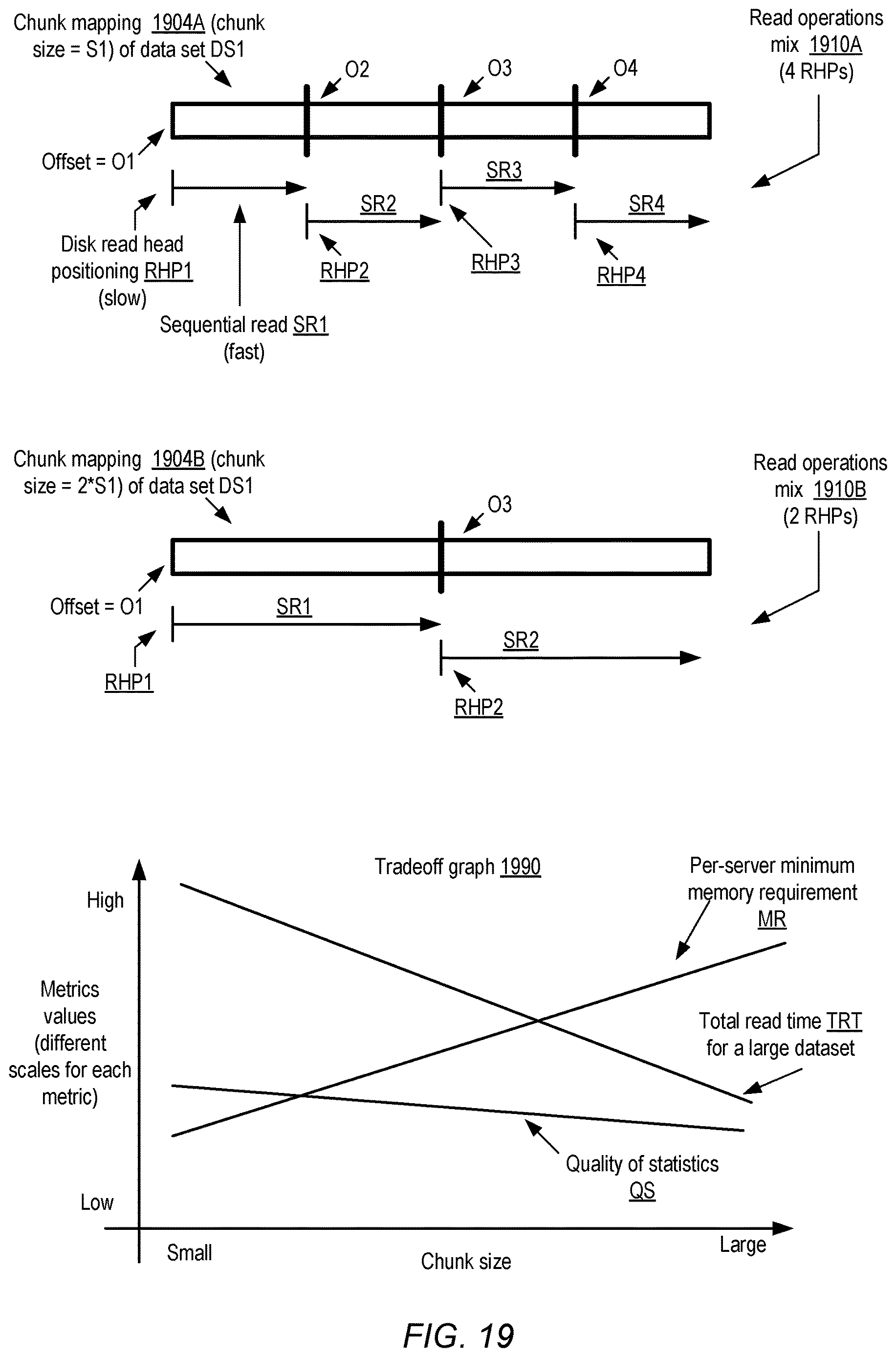 Patent US12614113 Figure 20 – Using consistency metadata for filtering of machine learning data across jobs