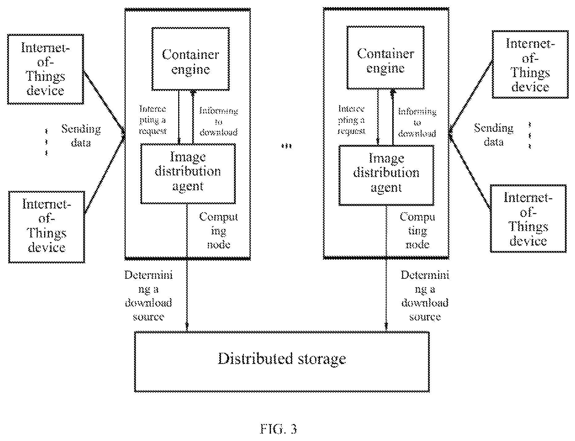Patent US12614114 Figure 3 – Internet-of-Things-oriented machine learning container image download method and system