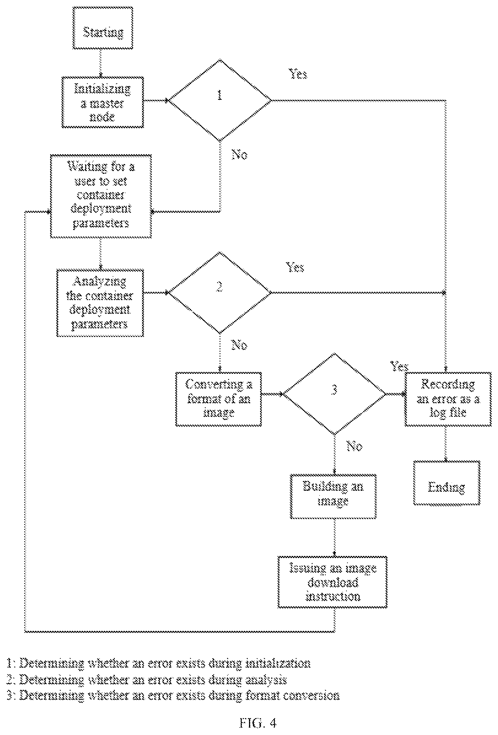 Patent US12614114 Figure 4 – Internet-of-Things-oriented machine learning container image download method and system