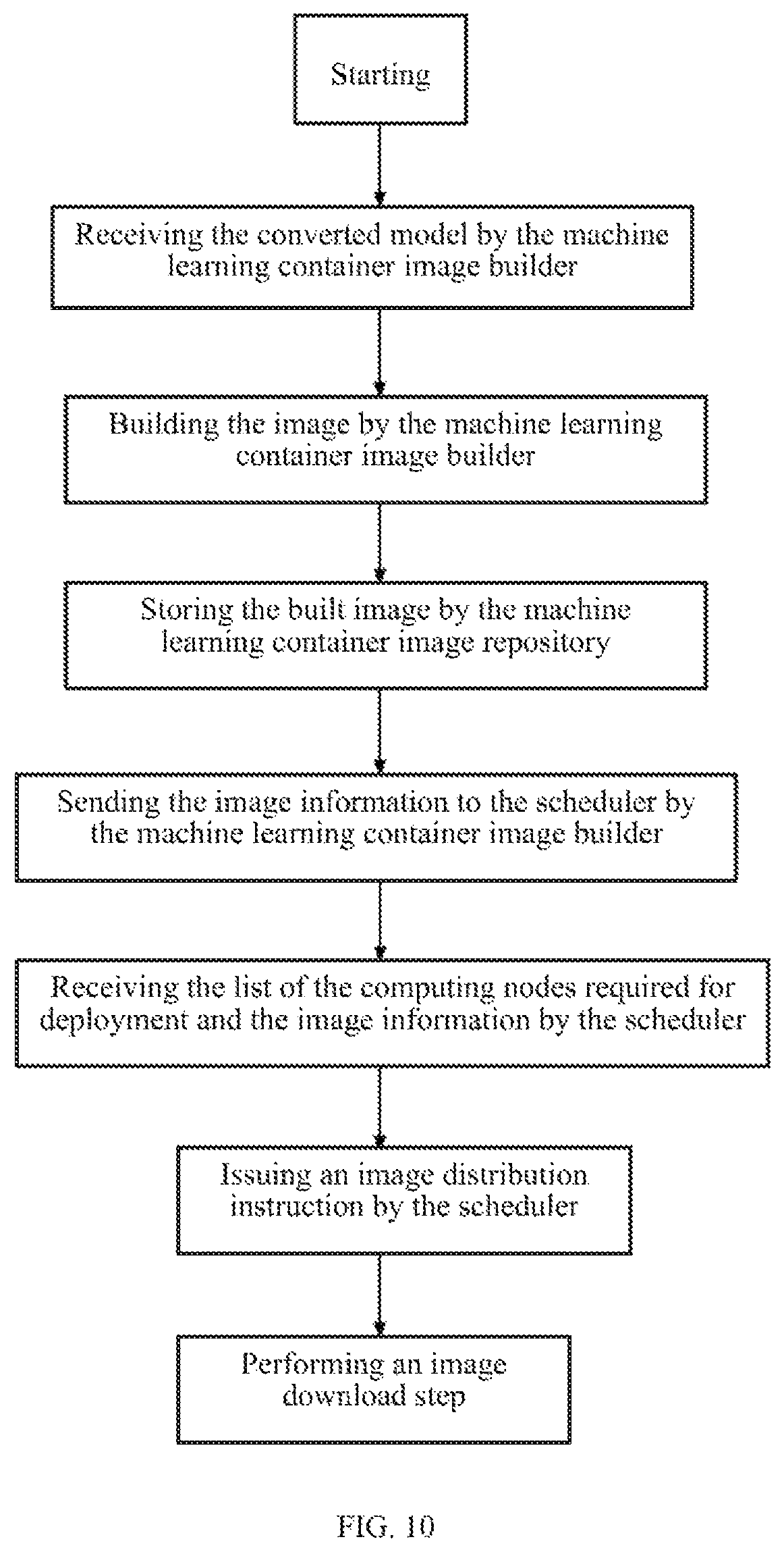 Patent US12614114 Figure 10 – Internet-of-Things-oriented machine learning container image download method and system