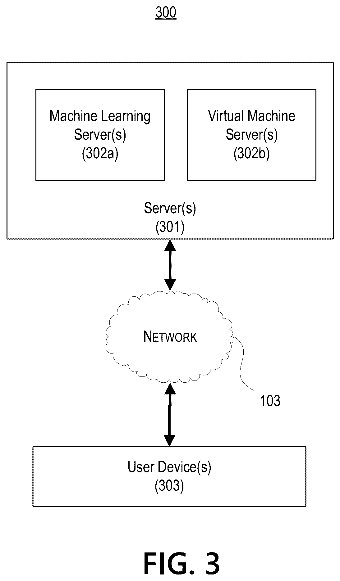 Patent US12614116 Figure 3 – Machine learning-based synthetic monitoring