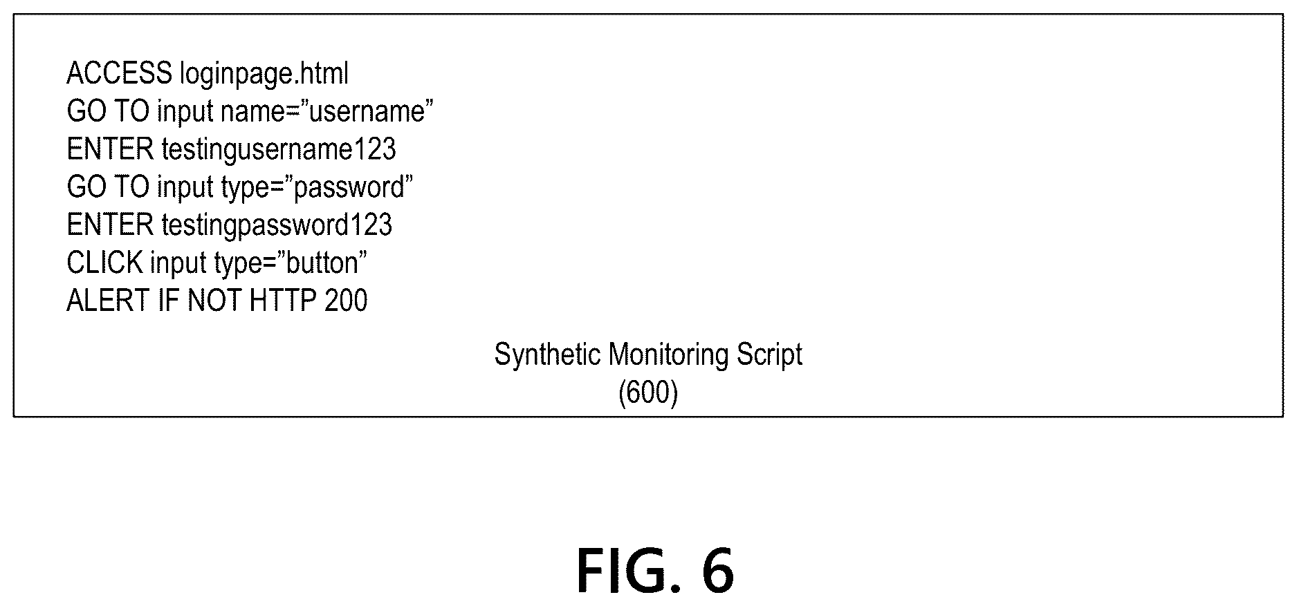 Patent US12614116 Figure 6 – Machine learning-based synthetic monitoring