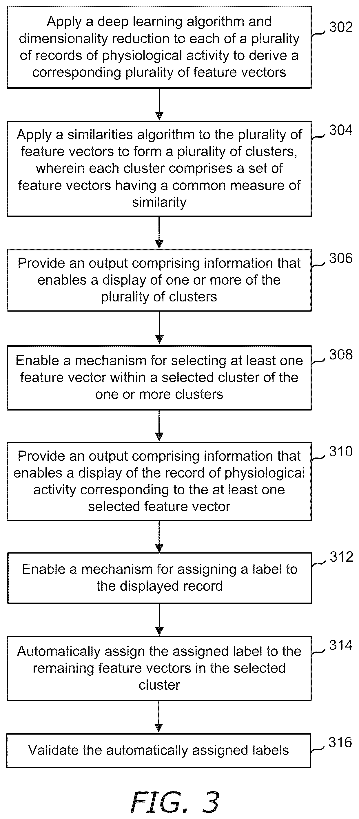 Patent US12614117 Figure 3 – Systems and methods for labeling large datasets of physiological records based on unsupervised machine learning
