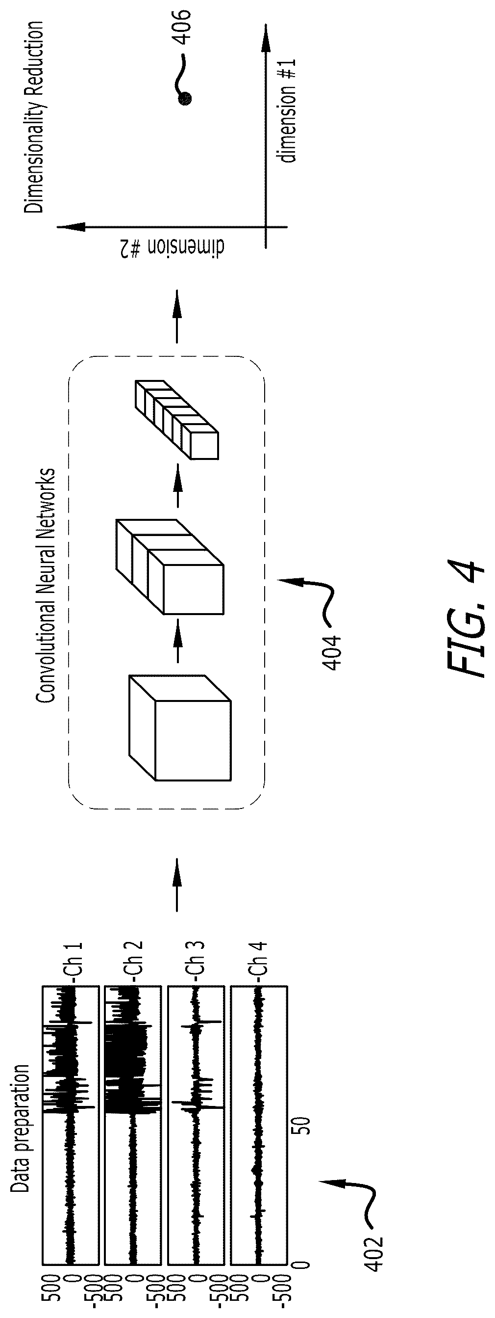 Patent US12614117 Figure 4 – Systems and methods for labeling large datasets of physiological records based on unsupervised machine learning