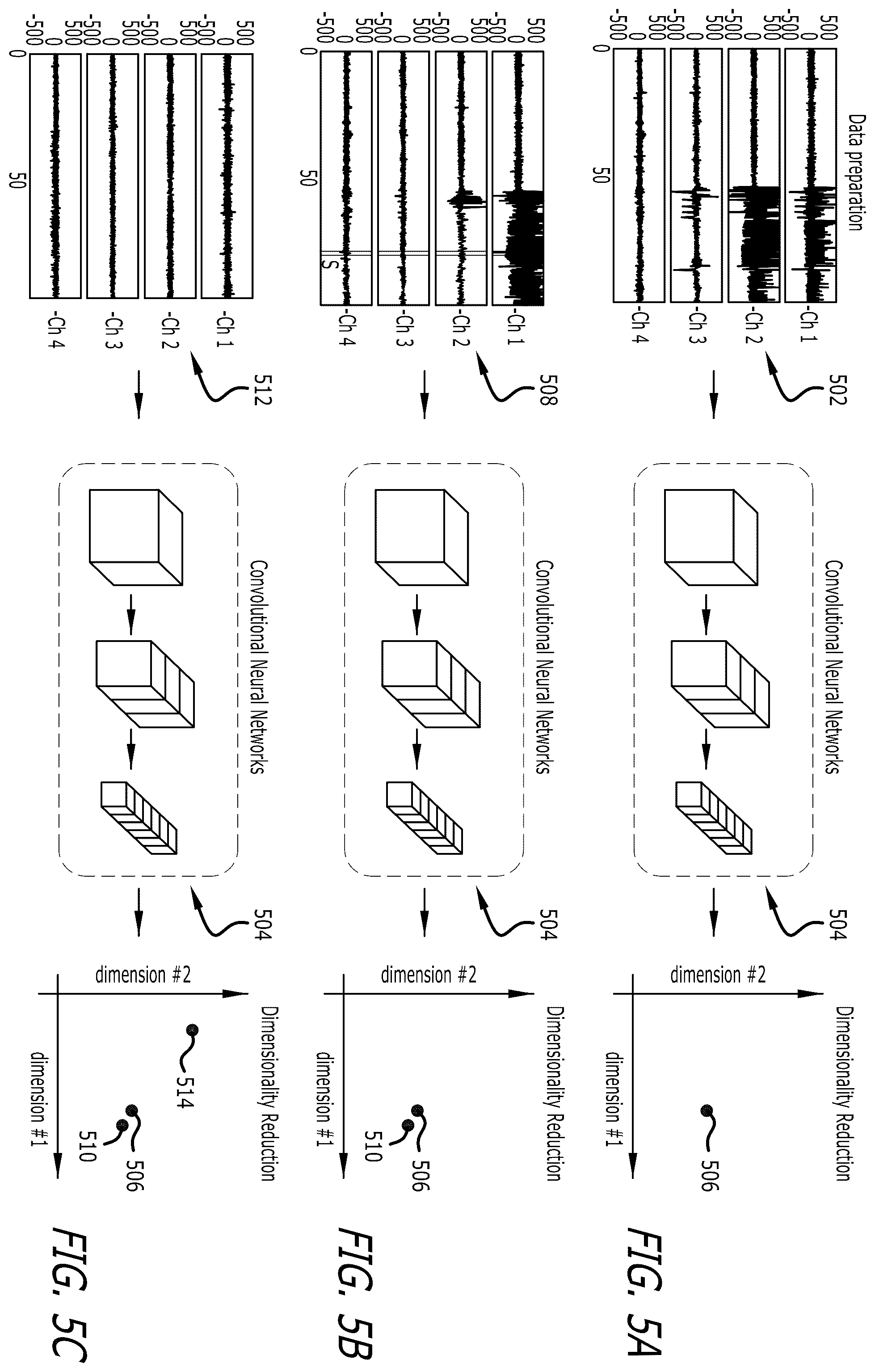 Patent US12614117 Figure 5 – Systems and methods for labeling large datasets of physiological records based on unsupervised machine learning